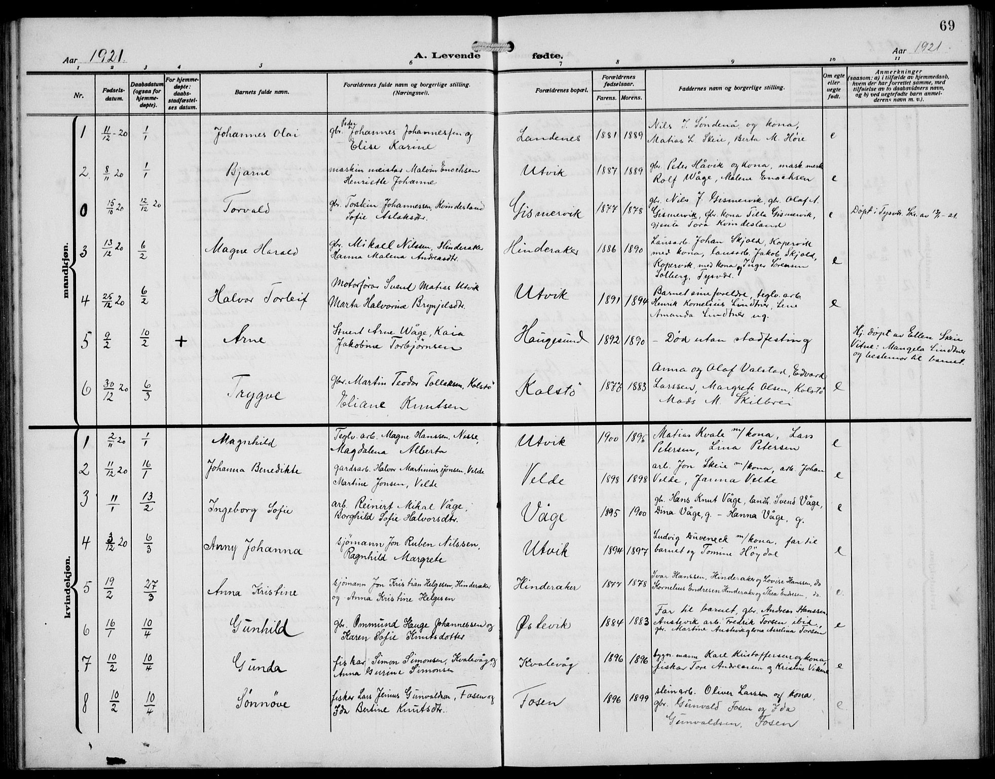 Avaldsnes sokneprestkontor, AV/SAST-A -101851/H/Ha/Hab/L0008: Parish register (copy) no. B 8, 1910-1939, p. 69