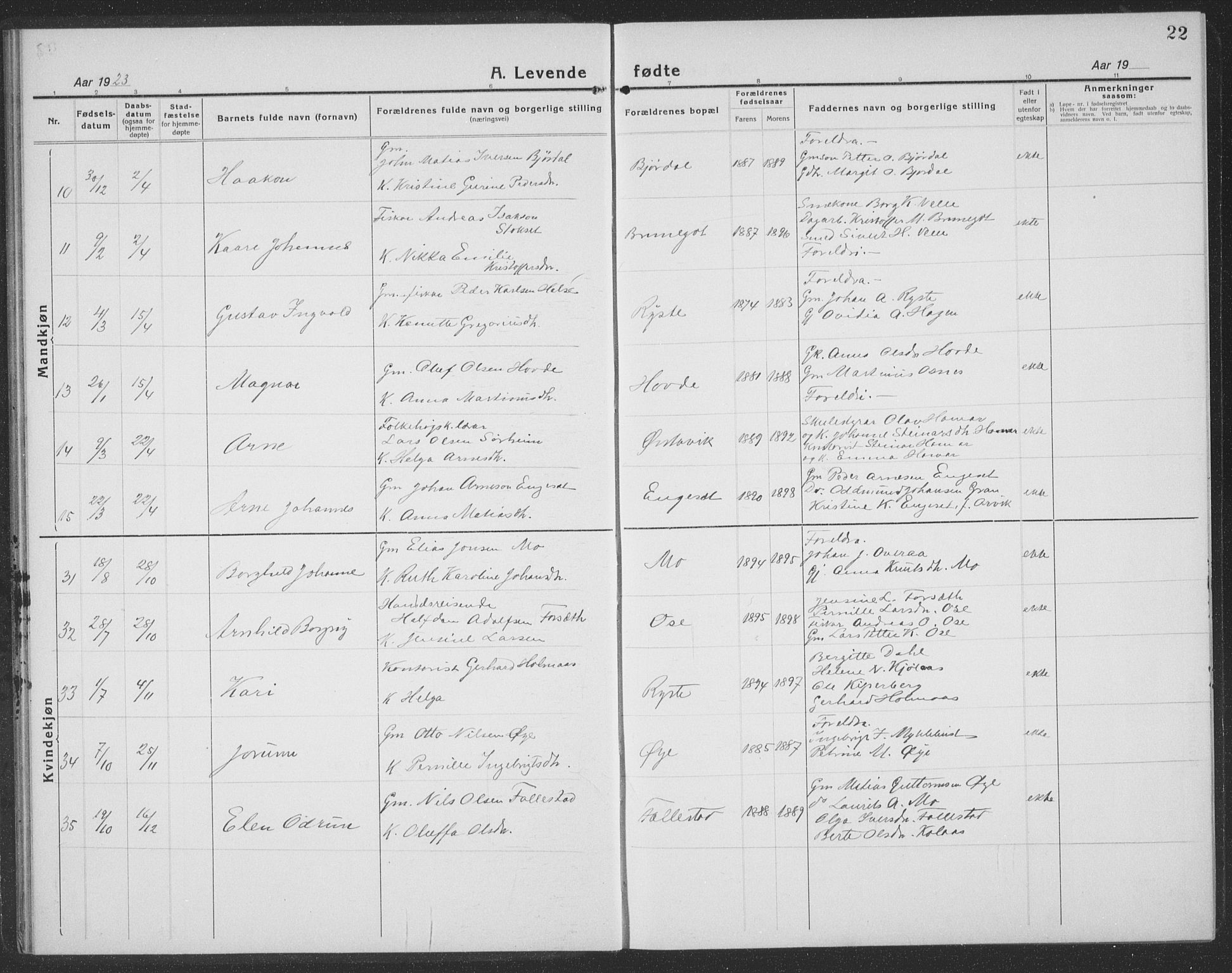 Ministerialprotokoller, klokkerbøker og fødselsregistre - Møre og Romsdal, SAT/A-1454/513/L0191: Parish register (copy) no. 513C05, 1920-1941, p. 22