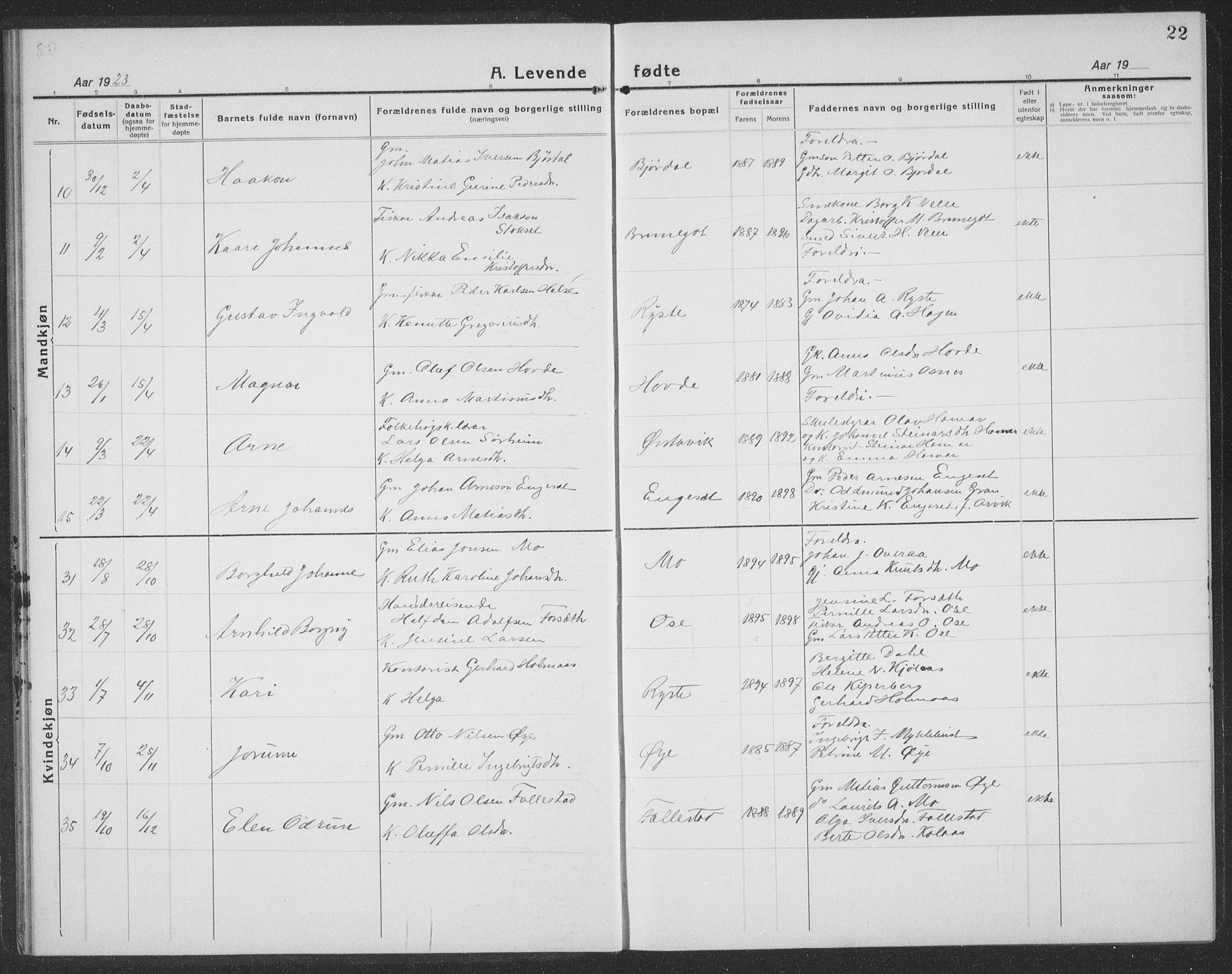 Ministerialprotokoller, klokkerbøker og fødselsregistre - Møre og Romsdal, AV/SAT-A-1454/513/L0191: Parish register (copy) no. 513C05, 1920-1941, p. 22