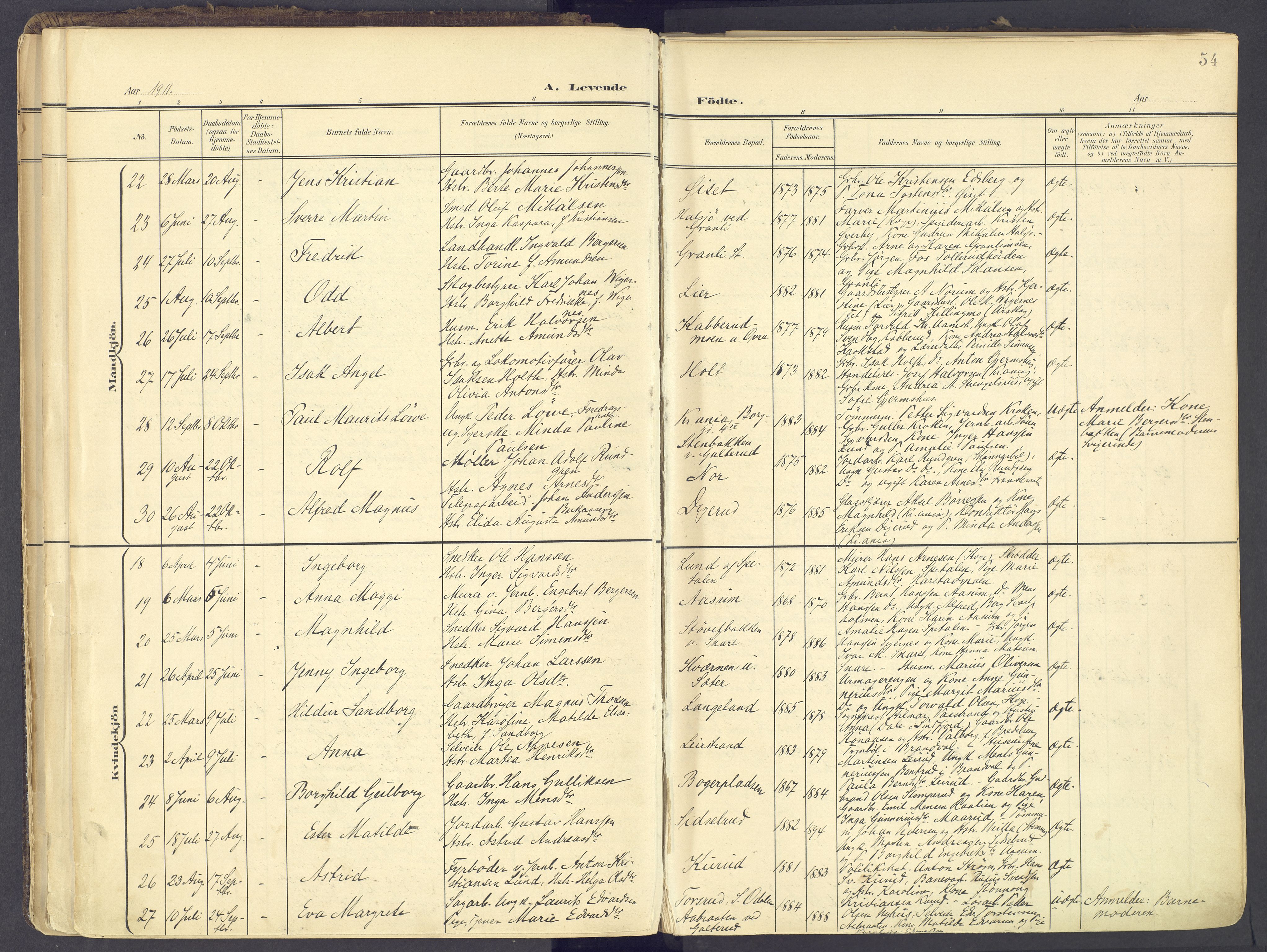 Vinger prestekontor, AV/SAH-PREST-024/H/Ha/Haa/L0017: Parish register (official) no. 17, 1901-1927, p. 54