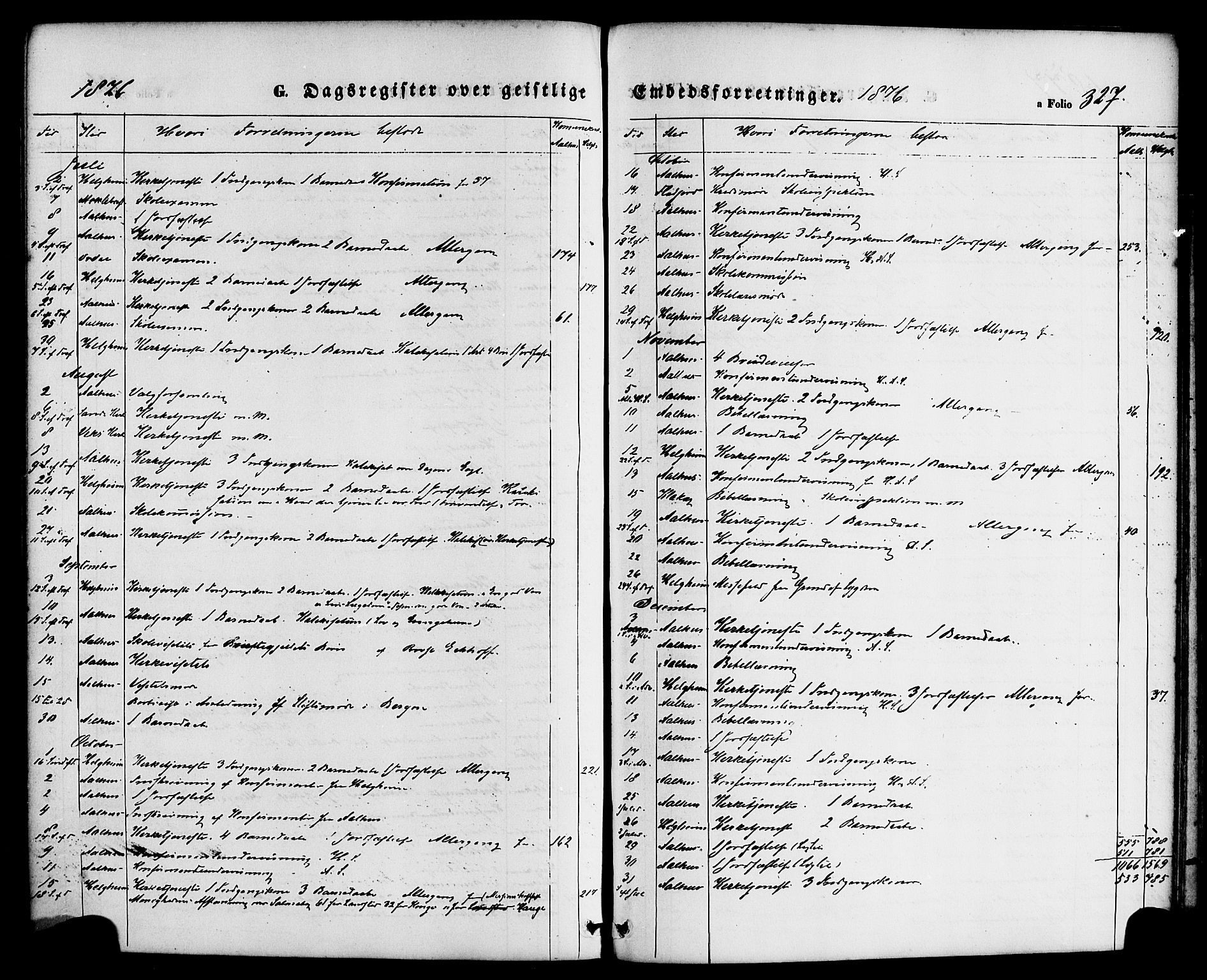 Jølster sokneprestembete, AV/SAB-A-80701/H/Haa/Haaa/L0011: Parish register (official) no. A 11, 1866-1881, p. 327