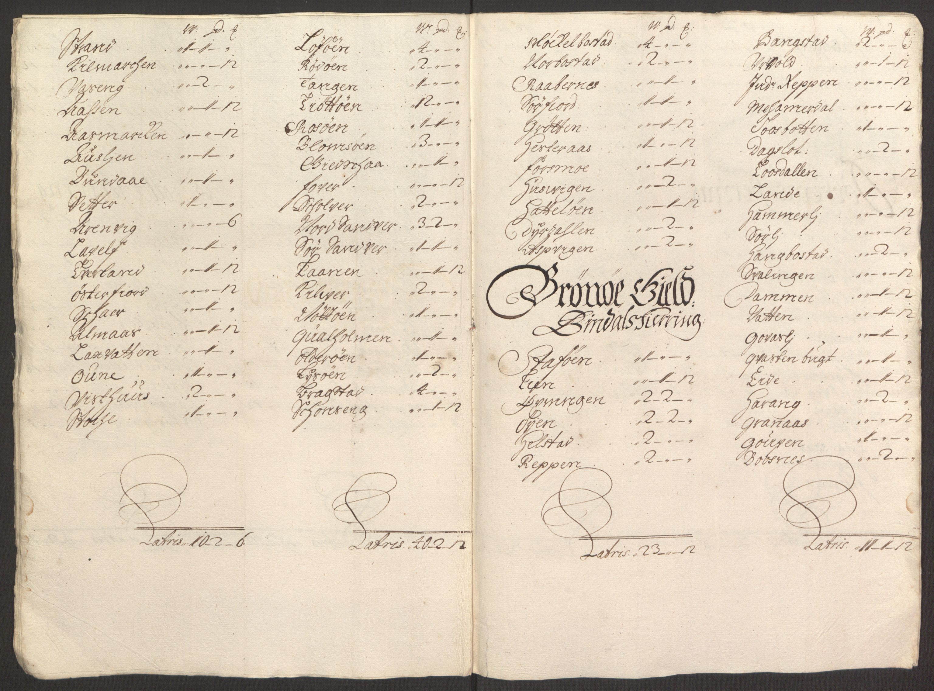 Rentekammeret inntil 1814, Reviderte regnskaper, Fogderegnskap, AV/RA-EA-4092/R65/L4504: Fogderegnskap Helgeland, 1691-1692, p. 267