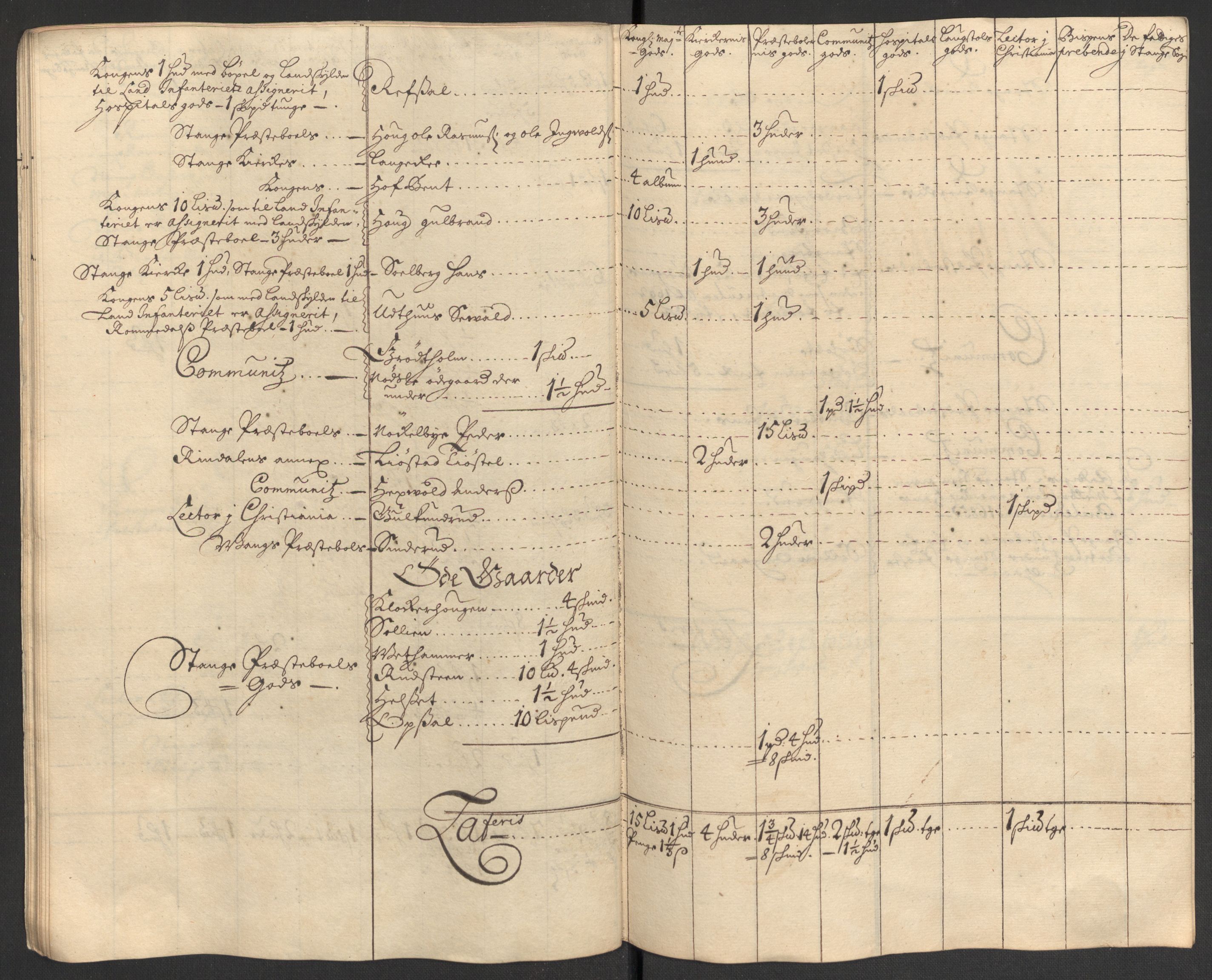 Rentekammeret inntil 1814, Reviderte regnskaper, Fogderegnskap, AV/RA-EA-4092/R16/L1044: Fogderegnskap Hedmark, 1708, p. 260