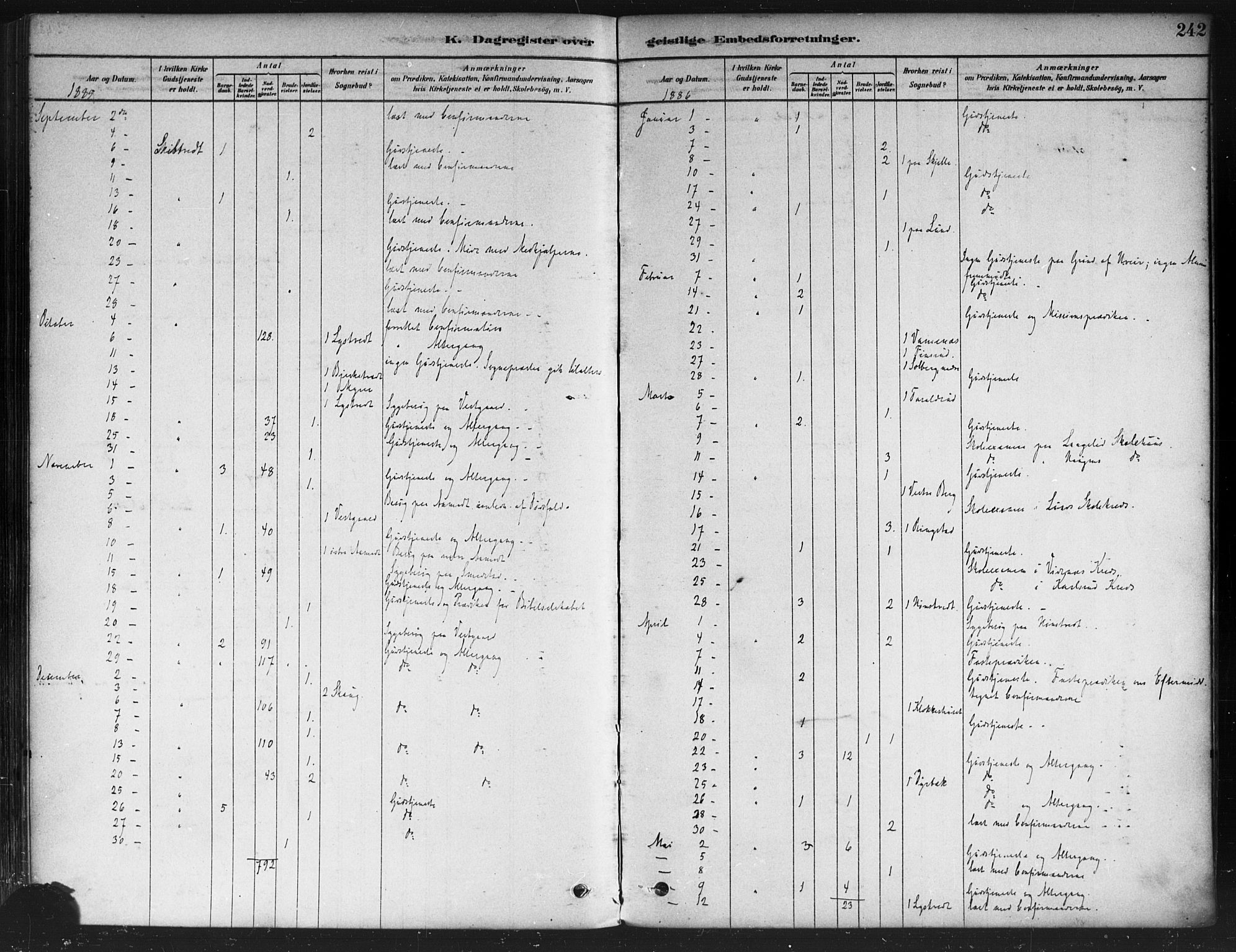 Skiptvet prestekontor Kirkebøker, AV/SAO-A-20009/F/Fa/L0009: Parish register (official) no. 9, 1878-1900, p. 242