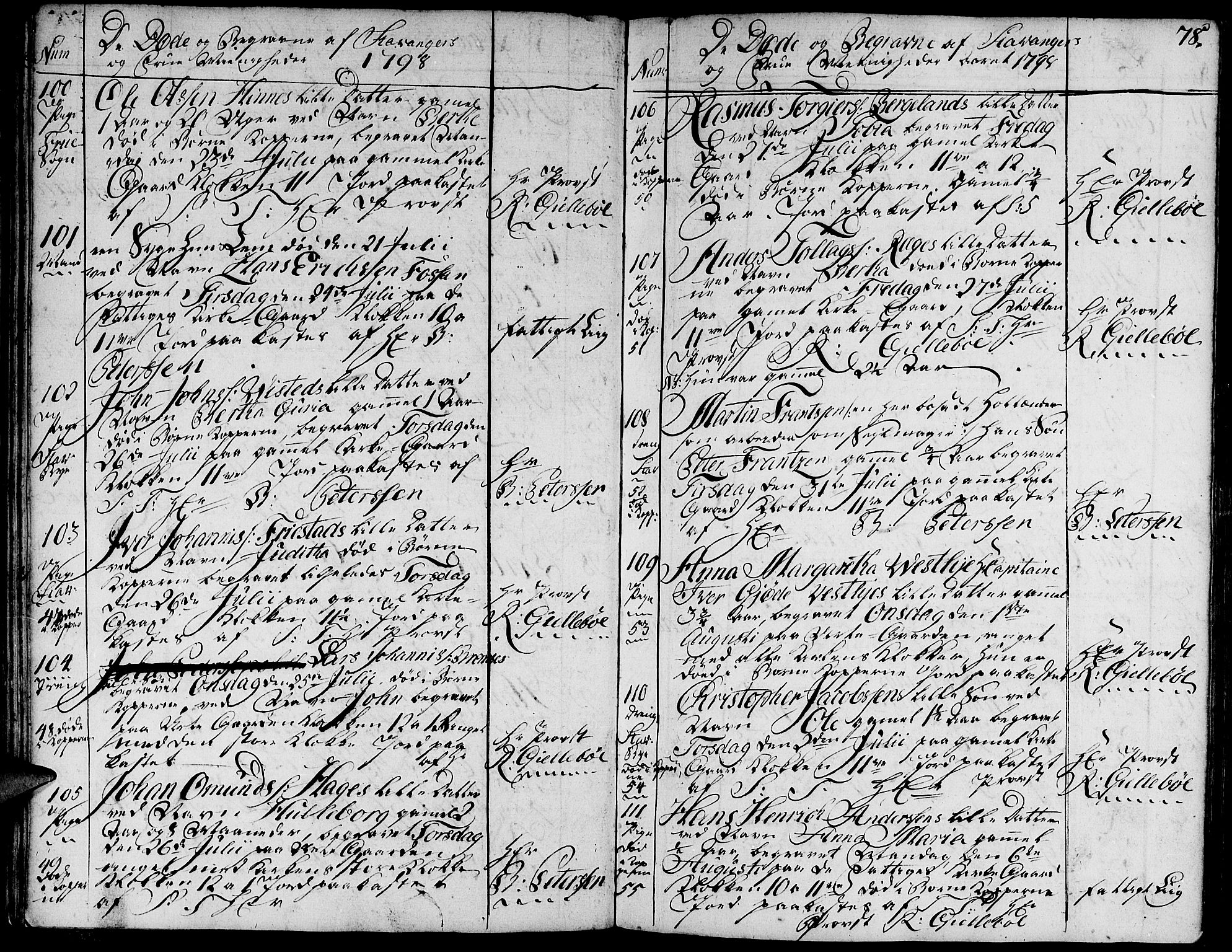 Domkirken sokneprestkontor, AV/SAST-A-101812/001/30/30BA/L0007: Parish register (official) no. A 7, 1789-1815, p. 78