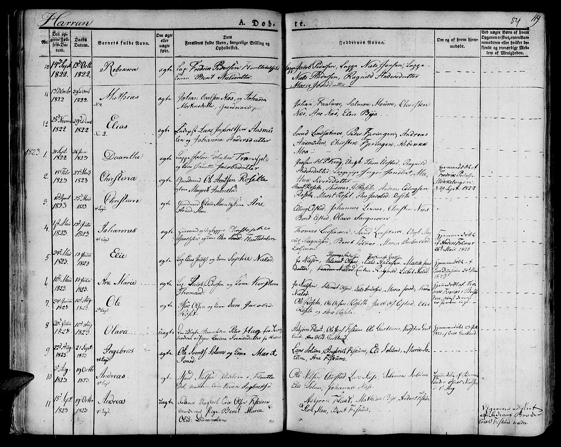 Ministerialprotokoller, klokkerbøker og fødselsregistre - Nord-Trøndelag, SAT/A-1458/758/L0510: Parish register (official) no. 758A01 /3, 1821-1841, p. 54