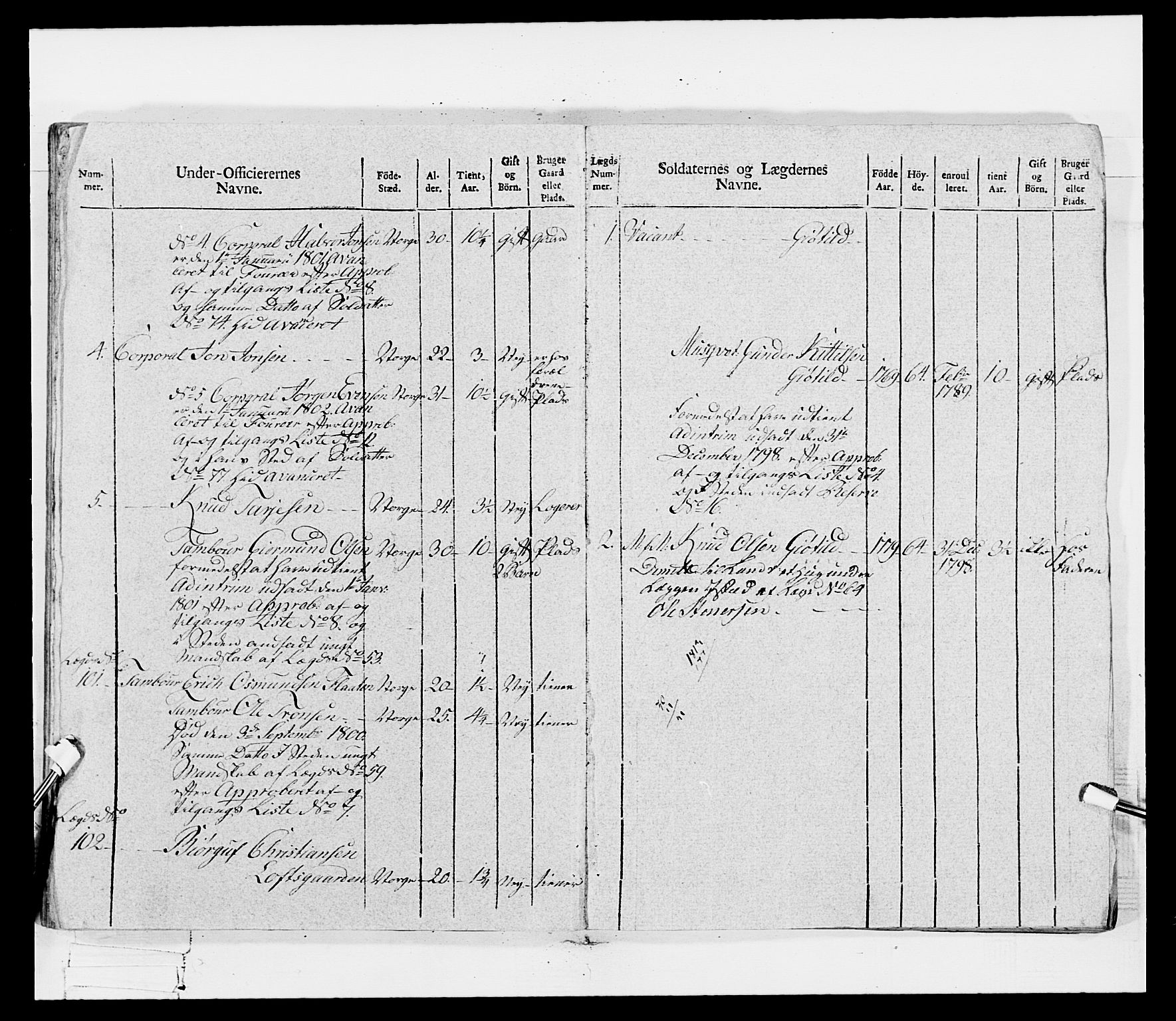 Generalitets- og kommissariatskollegiet, Det kongelige norske kommissariatskollegium, AV/RA-EA-5420/E/Eh/L0115: Telemarkske nasjonale infanteriregiment, 1802-1805, p. 154