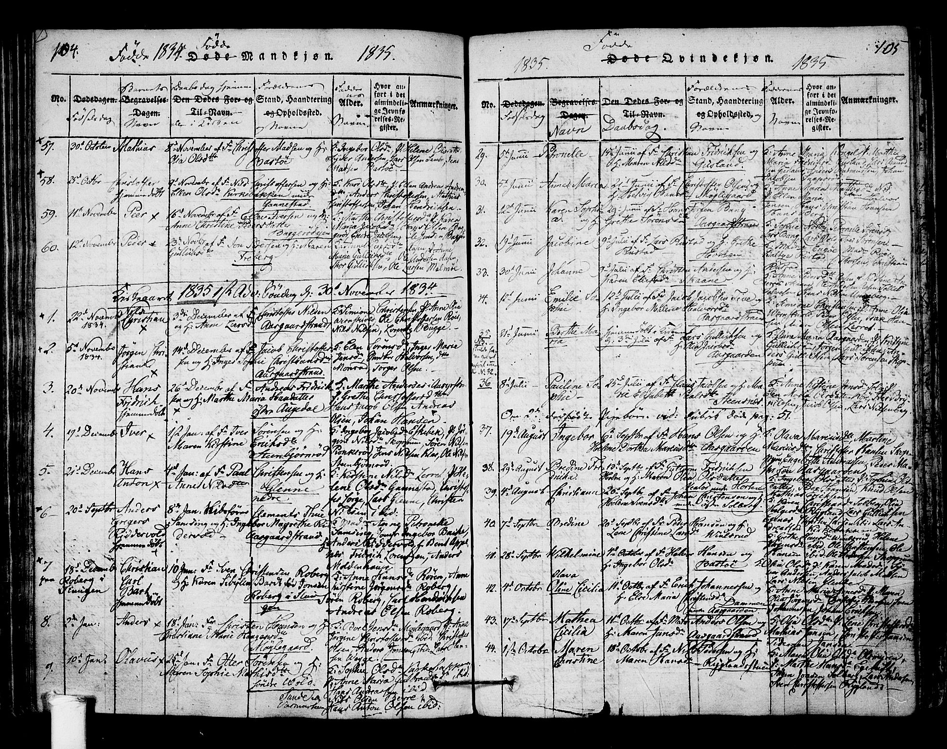 Borre kirkebøker, SAKO/A-338/F/Fa/L0004: Parish register (official) no. I 4, 1815-1845, p. 104-105