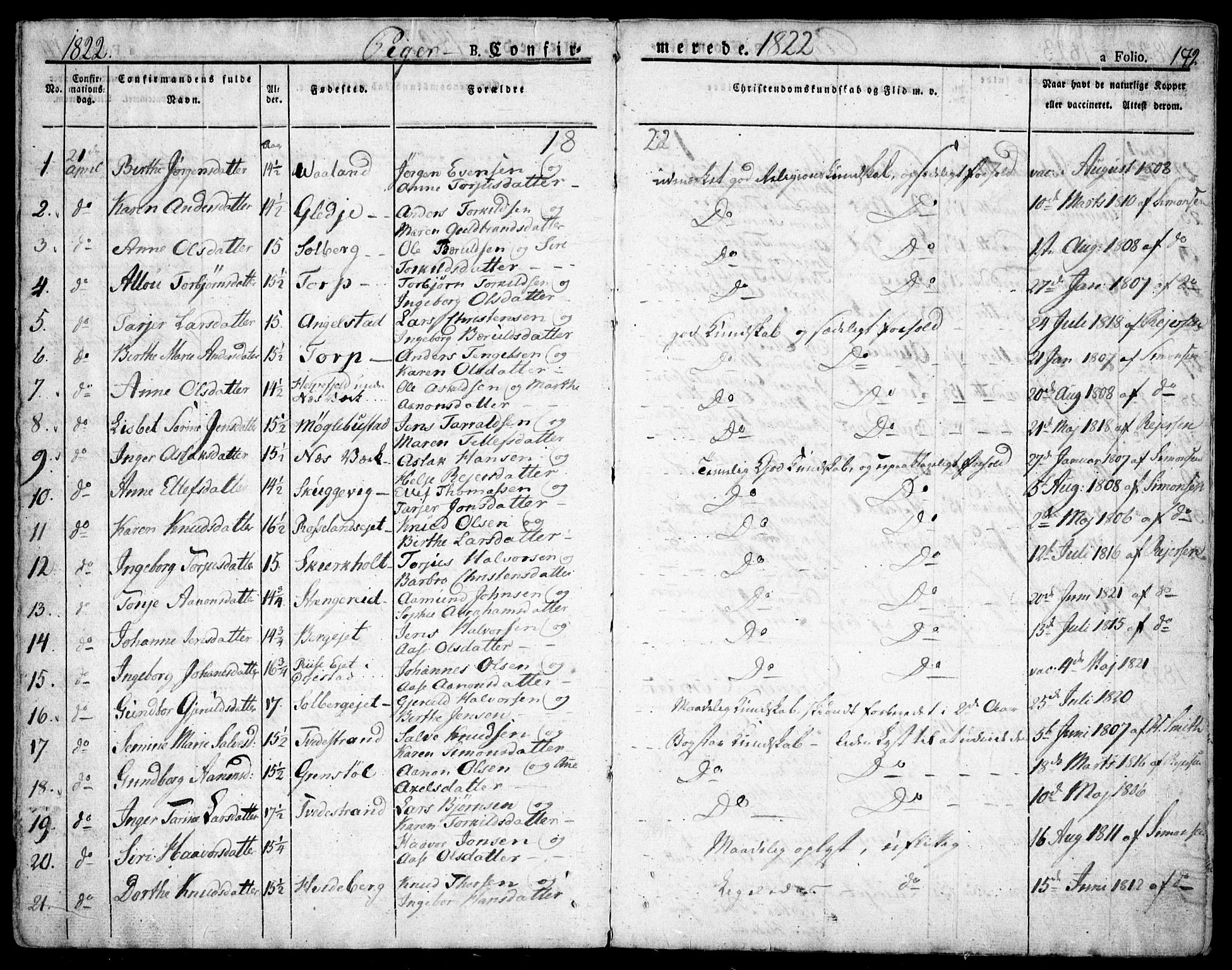 Holt sokneprestkontor, AV/SAK-1111-0021/F/Fa/L0006: Parish register (official) no. A 6, 1820-1835, p. 172