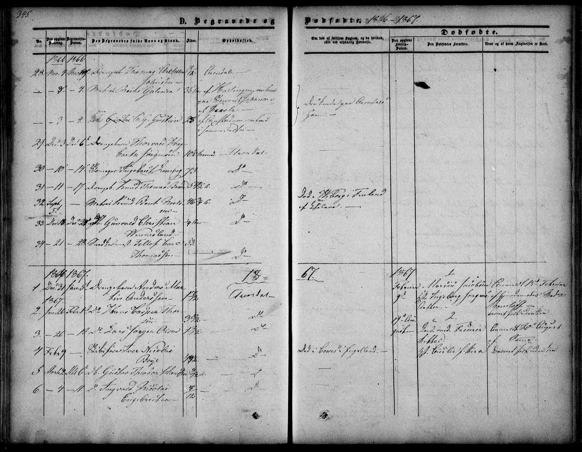 Arendal sokneprestkontor, Trefoldighet, SAK/1111-0040/F/Fa/L0006: Parish register (official) no. A 6, 1855-1868, p. 345