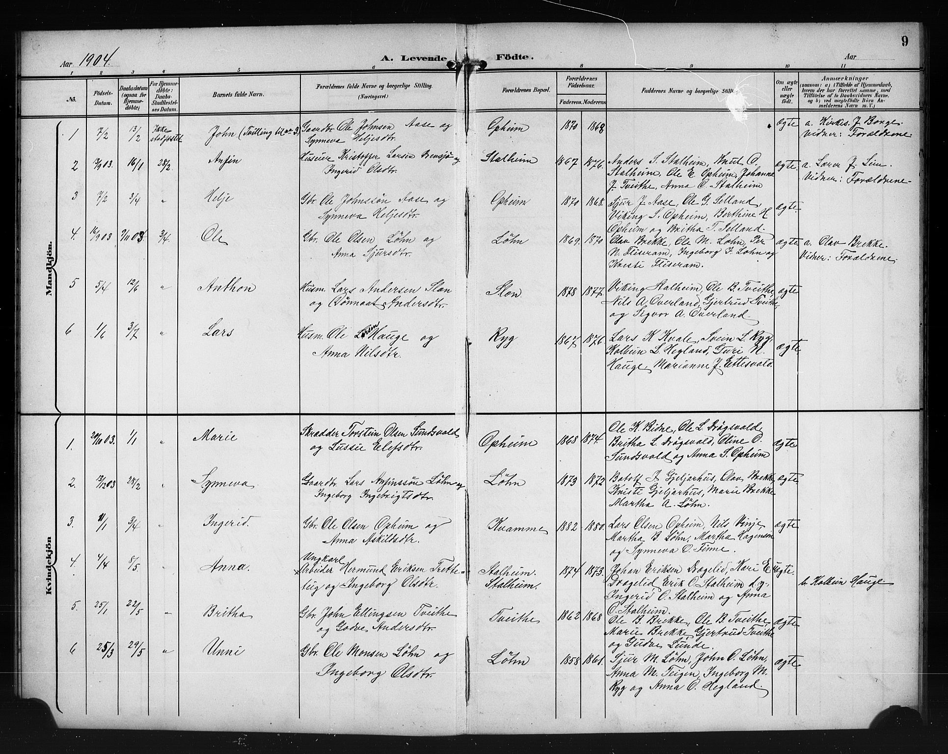 Vossestrand Sokneprestembete, AV/SAB-A-79101/H/Hab: Parish register (copy) no. A 3, 1900-1918, p. 9