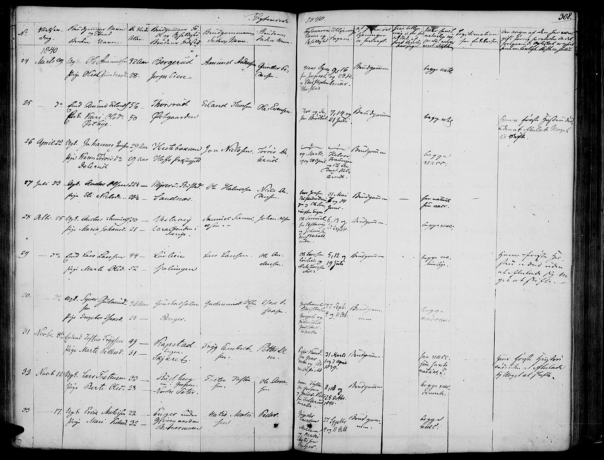 Vinger prestekontor, SAH/PREST-024/H/Ha/Haa/L0008: Parish register (official) no. 8, 1839-1847, p. 308