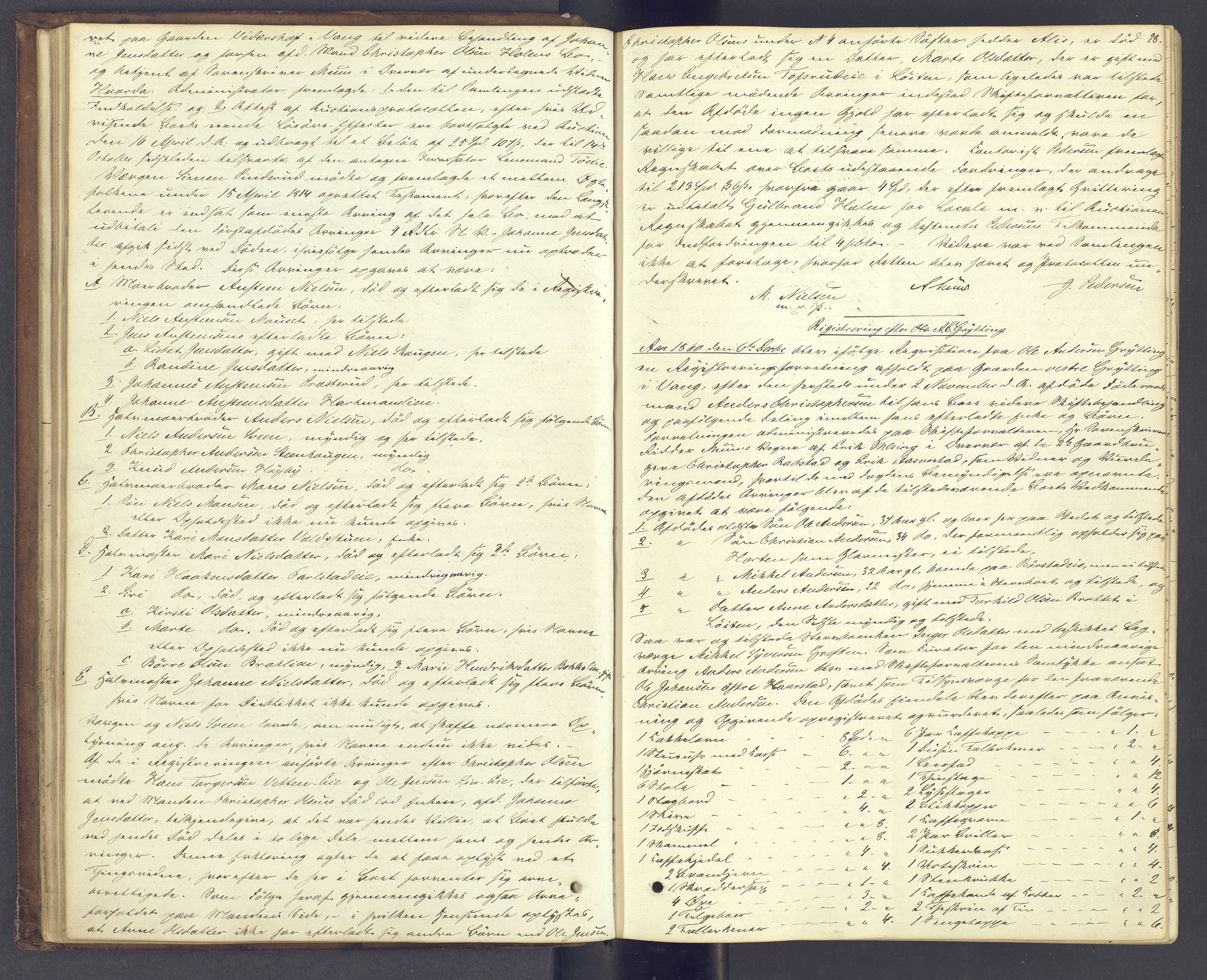 Nord-Hedmark sorenskriveri, AV/SAH-TING-012/J/Ja/L0013: Skifteprotokoll, 1860-1867, p. 27b-28a