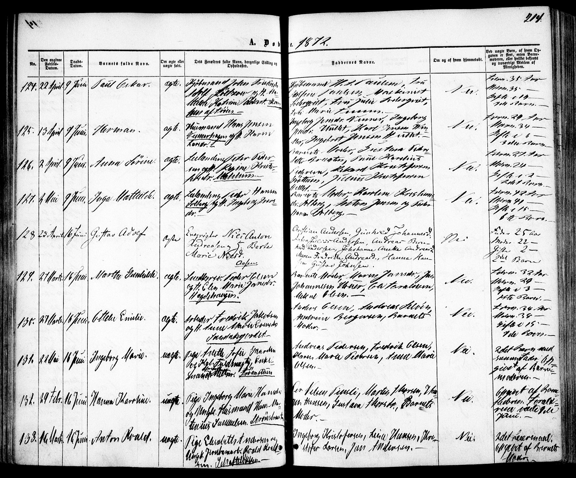 Vestre Aker prestekontor Kirkebøker, SAO/A-10025/F/Fa/L0004: Parish register (official) no. 4, 1857-1877, p. 214