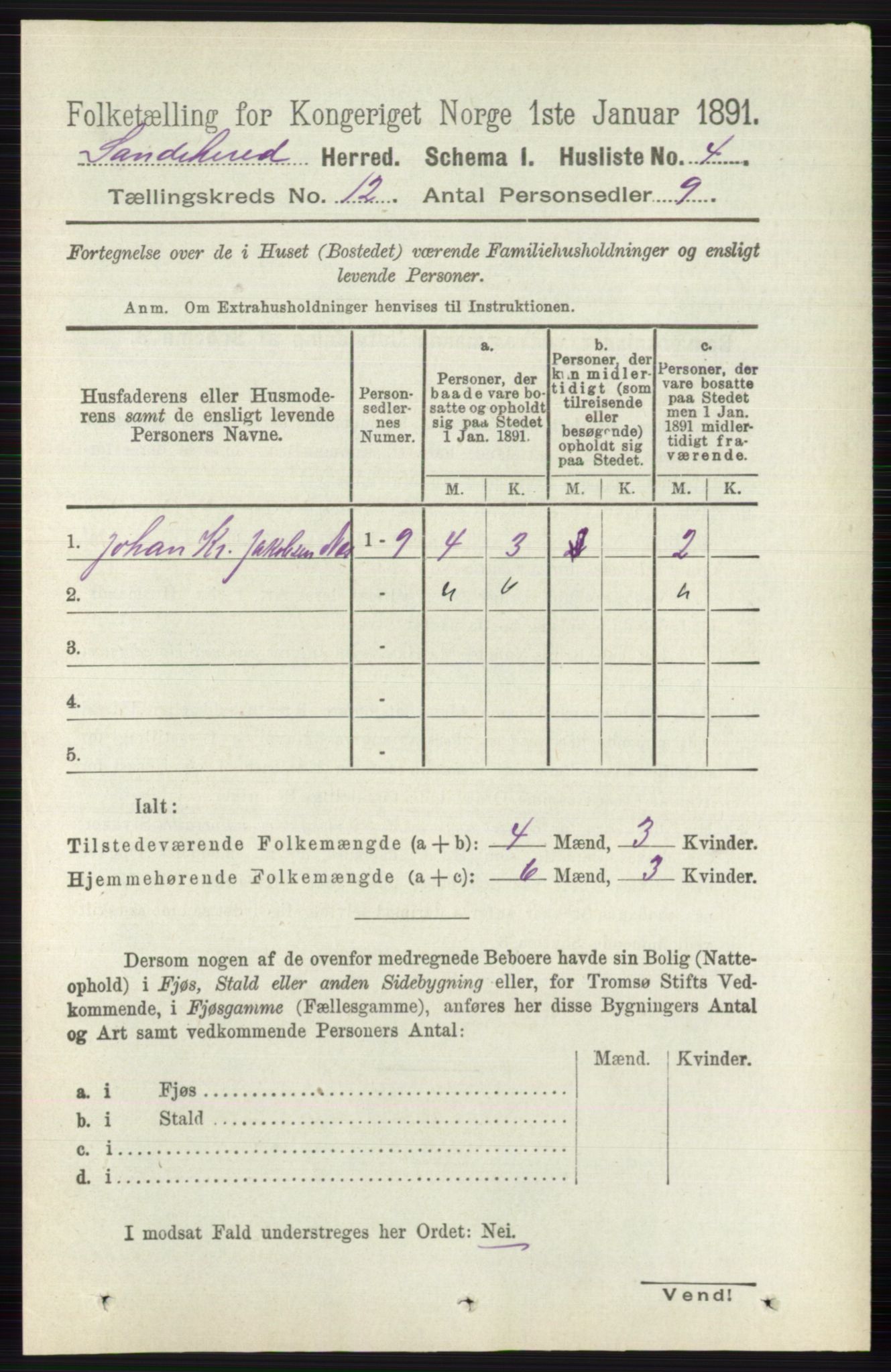 RA, 1891 census for 0724 Sandeherred, 1891, p. 7251