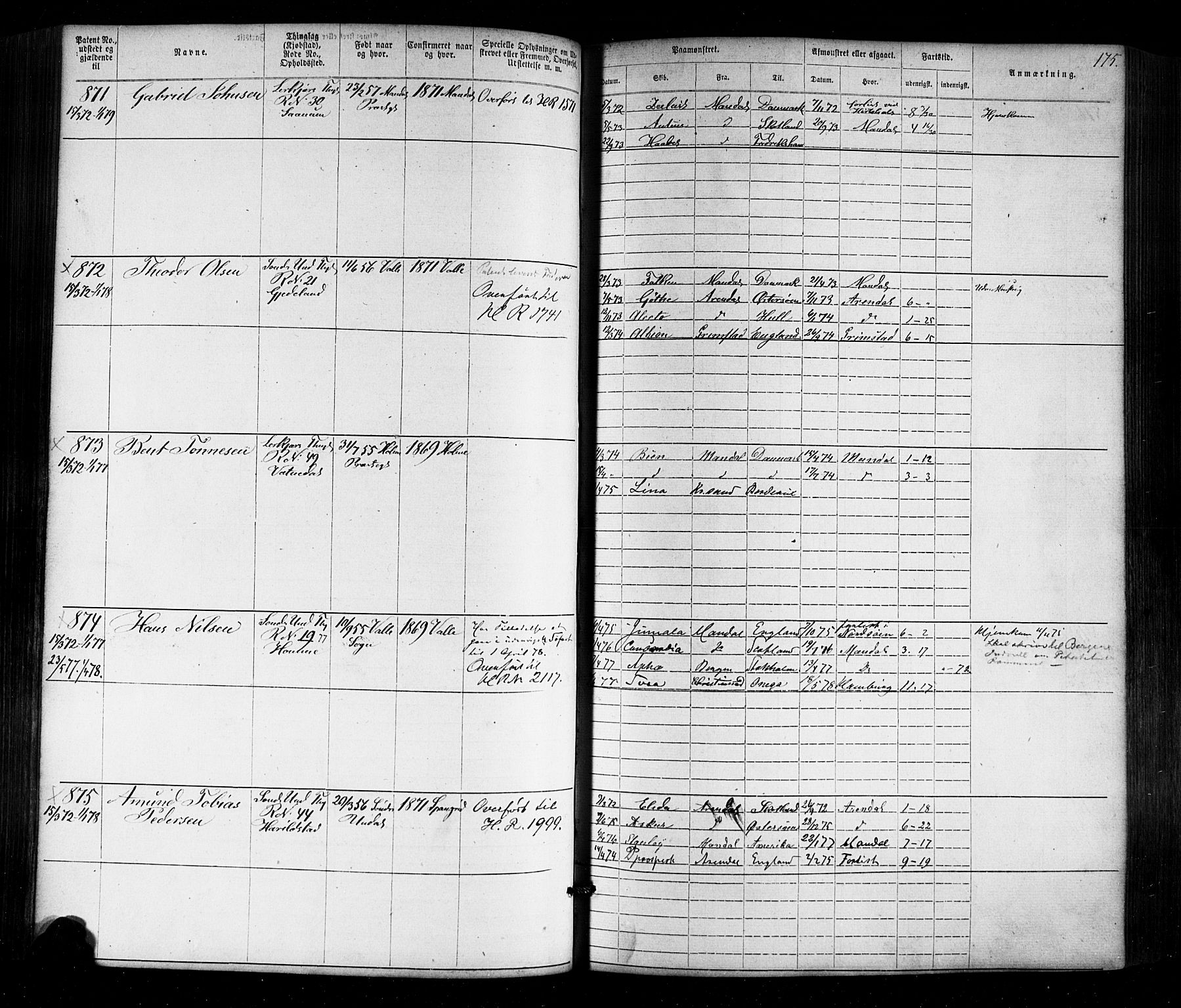 Mandal mønstringskrets, AV/SAK-2031-0016/F/Fa/L0005: Annotasjonsrulle nr 1-1909 med register, Y-15, 1868-1880, p. 208