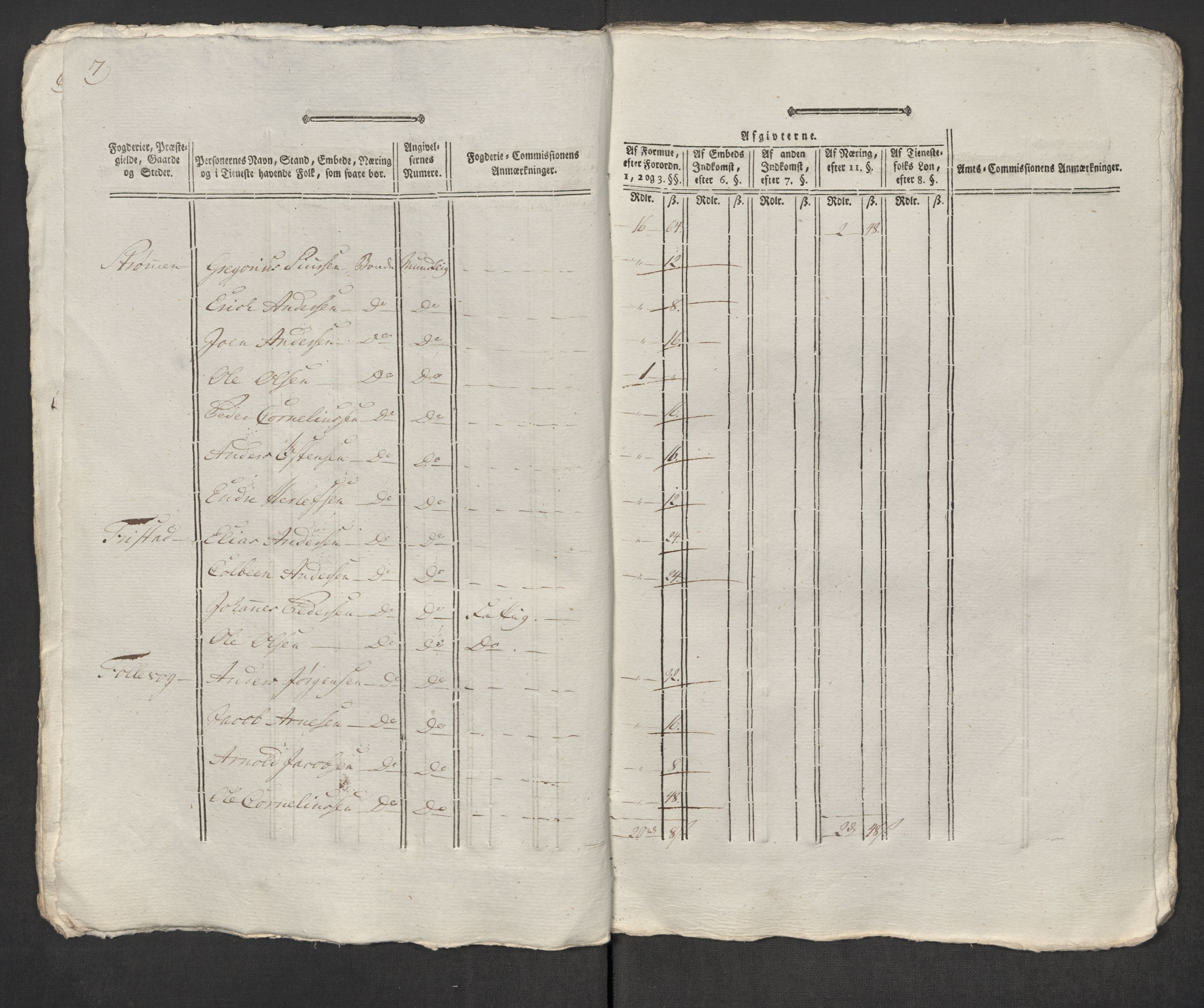 Rentekammeret inntil 1814, Reviderte regnskaper, Mindre regnskaper, AV/RA-EA-4068/Rf/Rfe/L0048: Sunnfjord og Nordfjord fogderier, 1789, p. 192