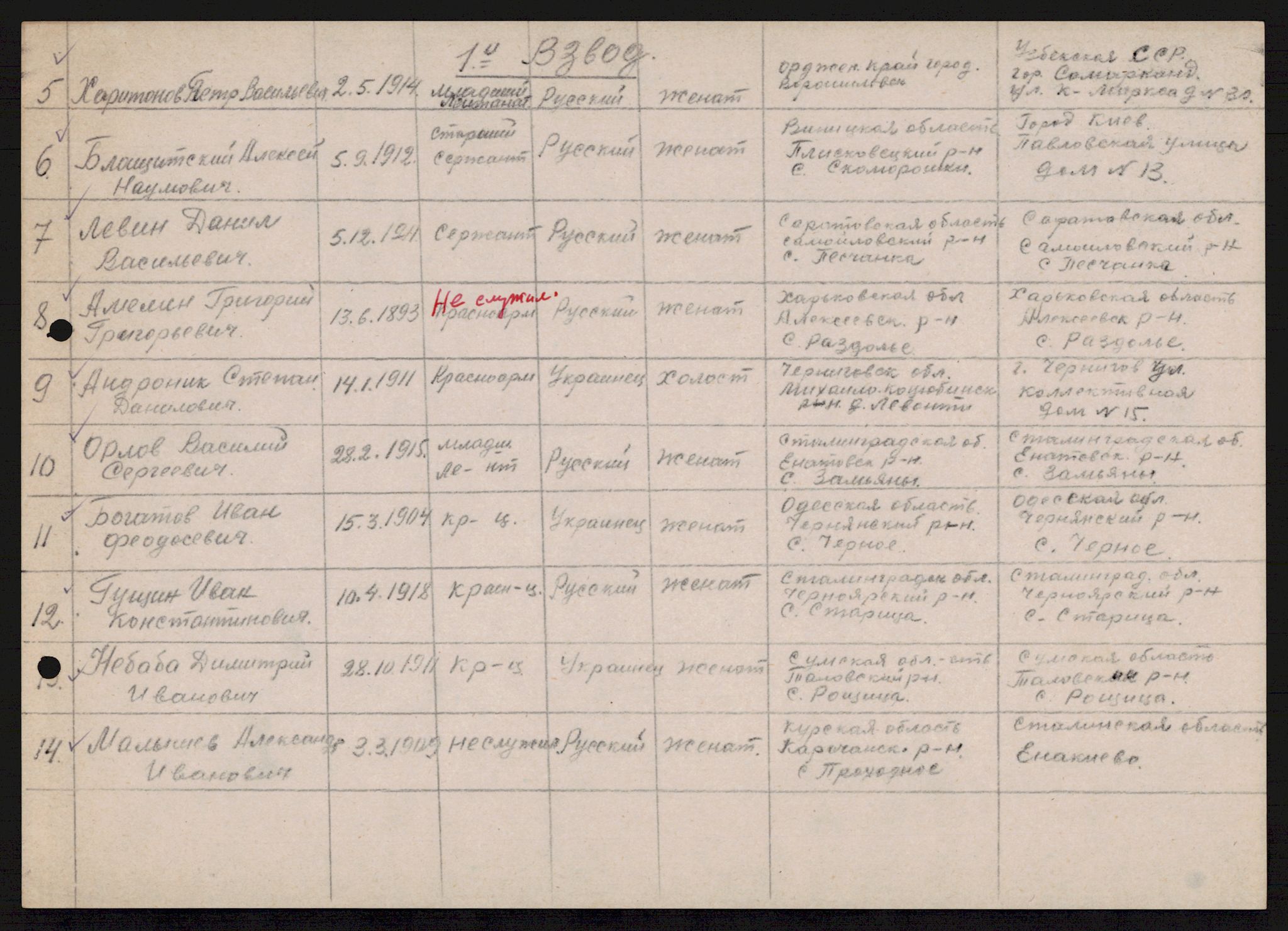 Flyktnings- og fangedirektoratet, Repatrieringskontoret, AV/RA-S-1681/D/Db/L0019: Displaced Persons (DPs) og sivile tyskere, 1945-1948, p. 35