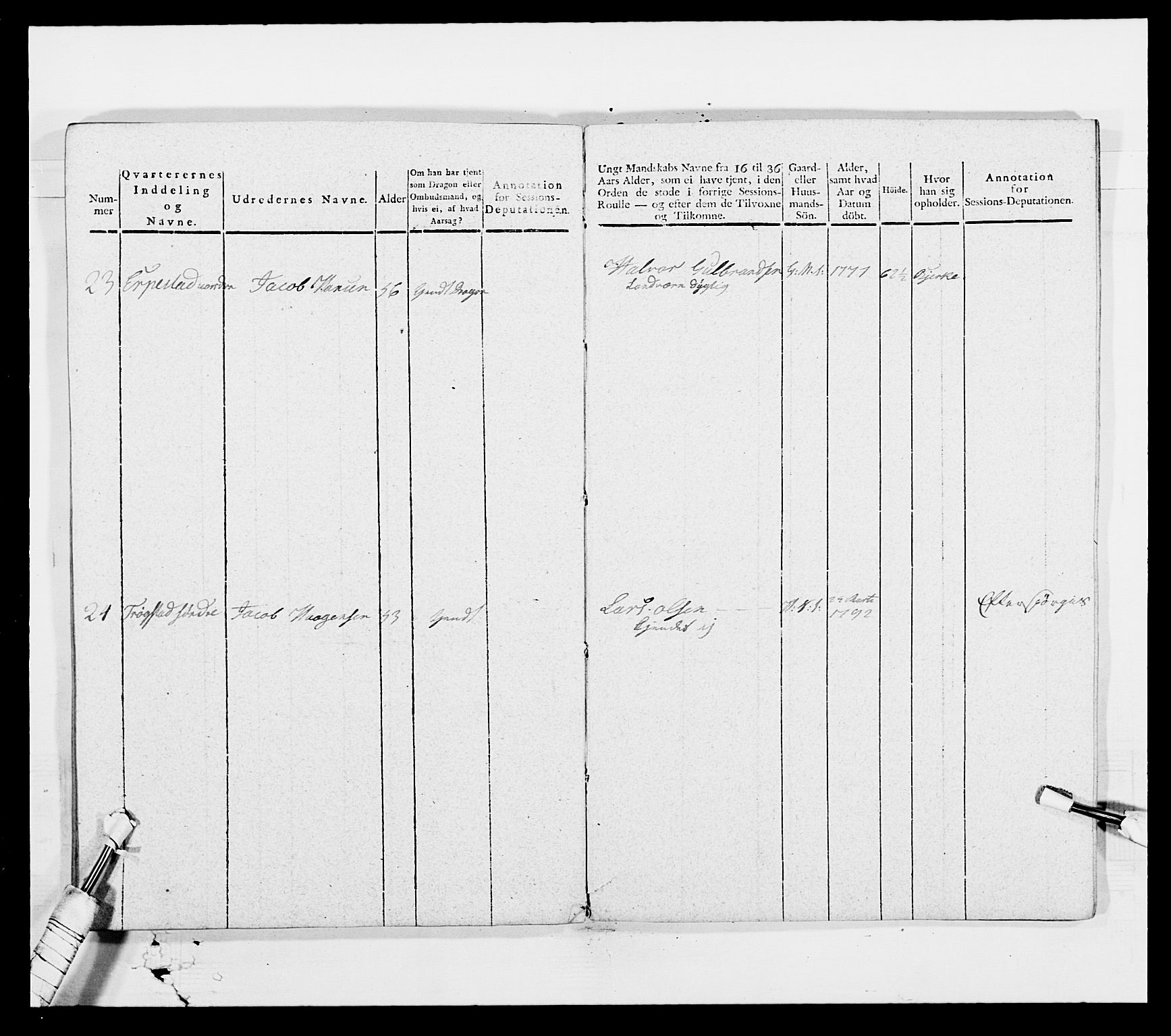 Generalitets- og kommissariatskollegiet, Det kongelige norske kommissariatskollegium, AV/RA-EA-5420/E/Eh/L0003: 1. Sønnafjelske dragonregiment, 1767-1812, p. 703