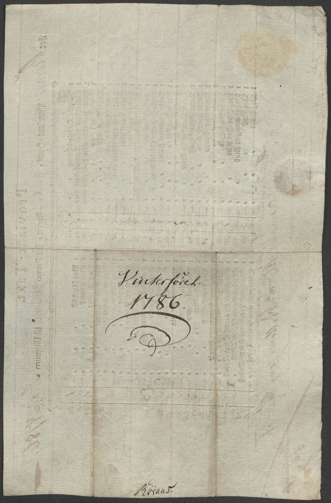 Røros kobberverk, SAT/PA-0211/1/12/L0021: 12.20.9 Provianttakster, 1765-1824, p. 87