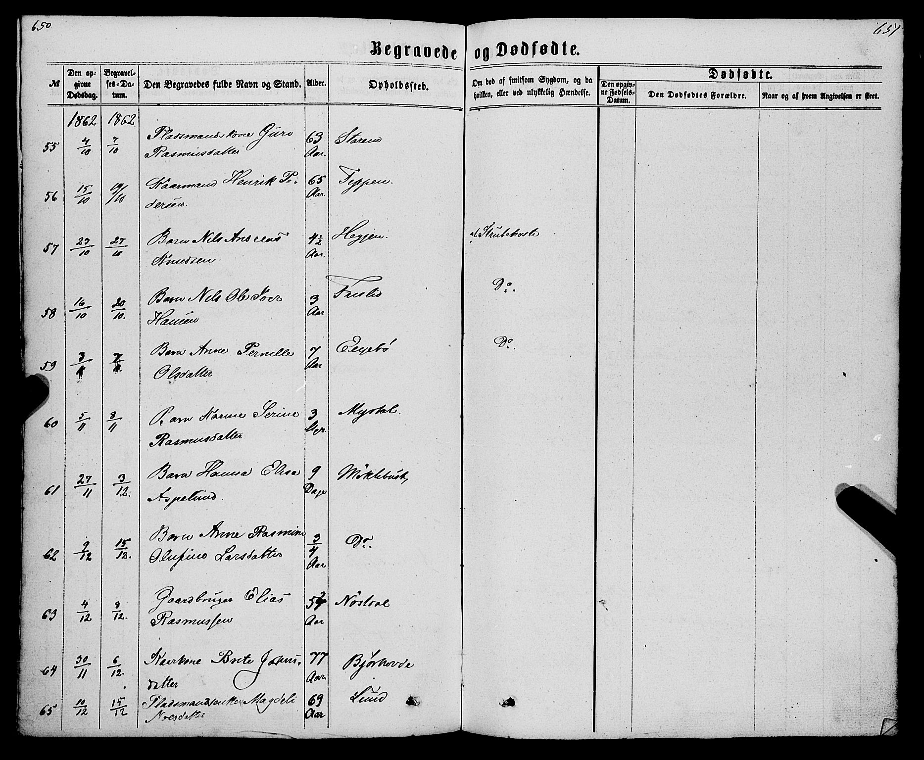 Eid sokneprestembete, AV/SAB-A-82301/H/Haa/Haaa/L0009: Parish register (official) no. A 9, 1861-1868, p. 650-651