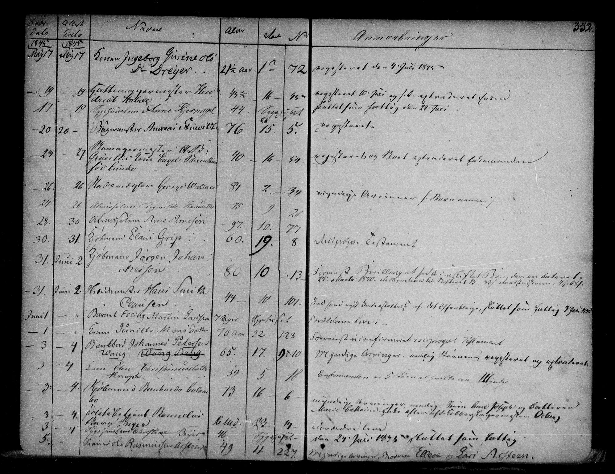 Byfogd og Byskriver i Bergen, AV/SAB-A-3401/06/06Na/L0001: Dødsfallsjournaler, 1821-1847, p. 351b-352a