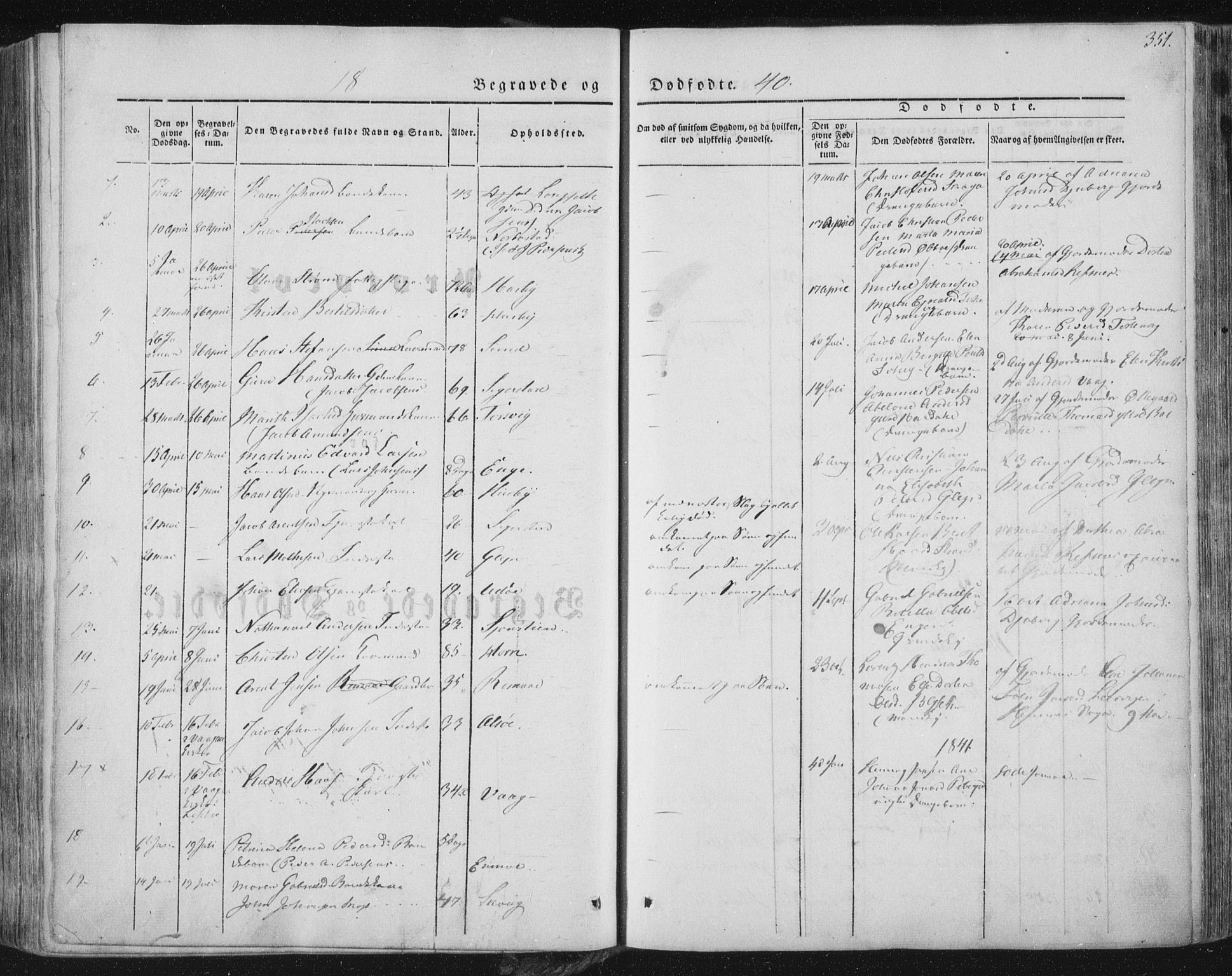 Ministerialprotokoller, klokkerbøker og fødselsregistre - Nordland, AV/SAT-A-1459/838/L0549: Parish register (official) no. 838A07, 1840-1854, p. 351