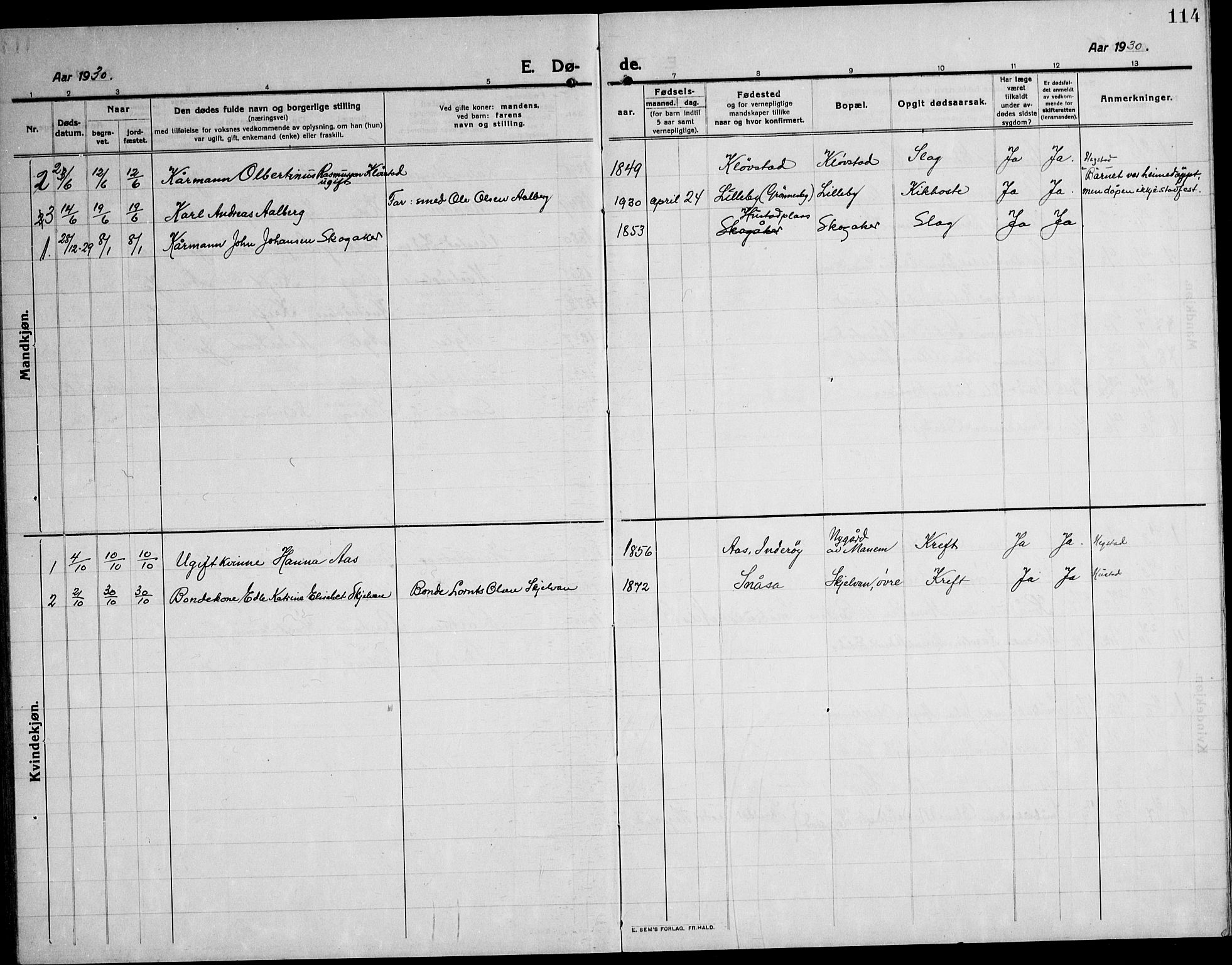 Ministerialprotokoller, klokkerbøker og fødselsregistre - Nord-Trøndelag, SAT/A-1458/732/L0319: Parish register (copy) no. 732C03, 1911-1945, p. 114