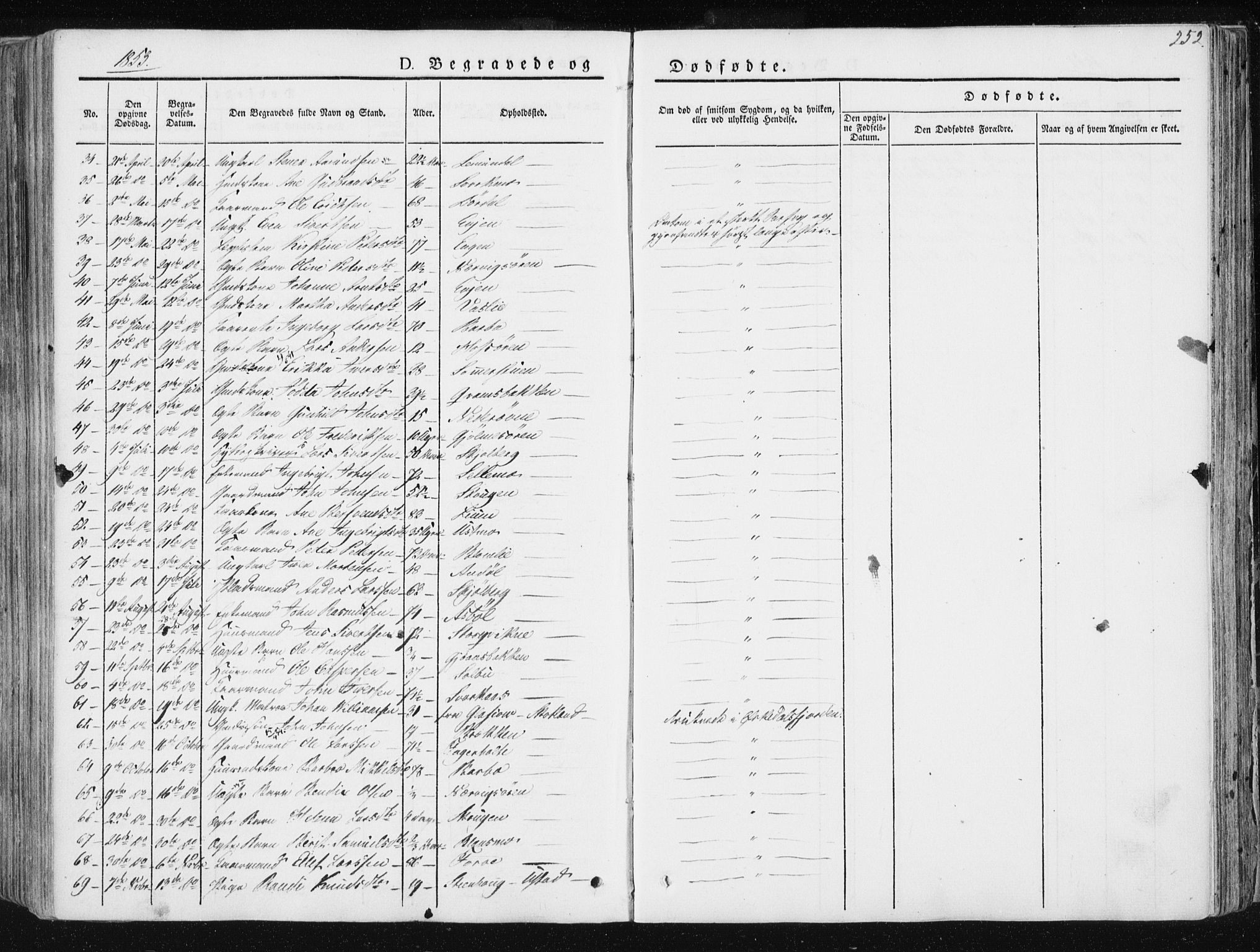 Ministerialprotokoller, klokkerbøker og fødselsregistre - Sør-Trøndelag, AV/SAT-A-1456/668/L0805: Parish register (official) no. 668A05, 1840-1853, p. 252