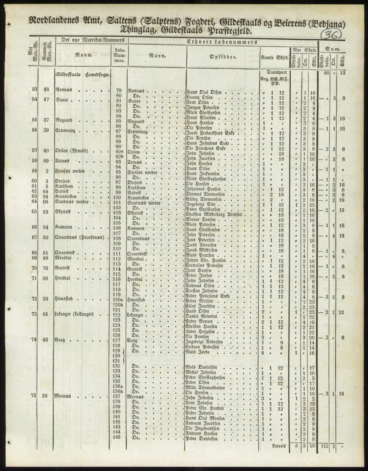 Andre publikasjoner, PUBL/PUBL-999/0002/0017: Bind 17 - Nordlands amt, 1838, p. 63