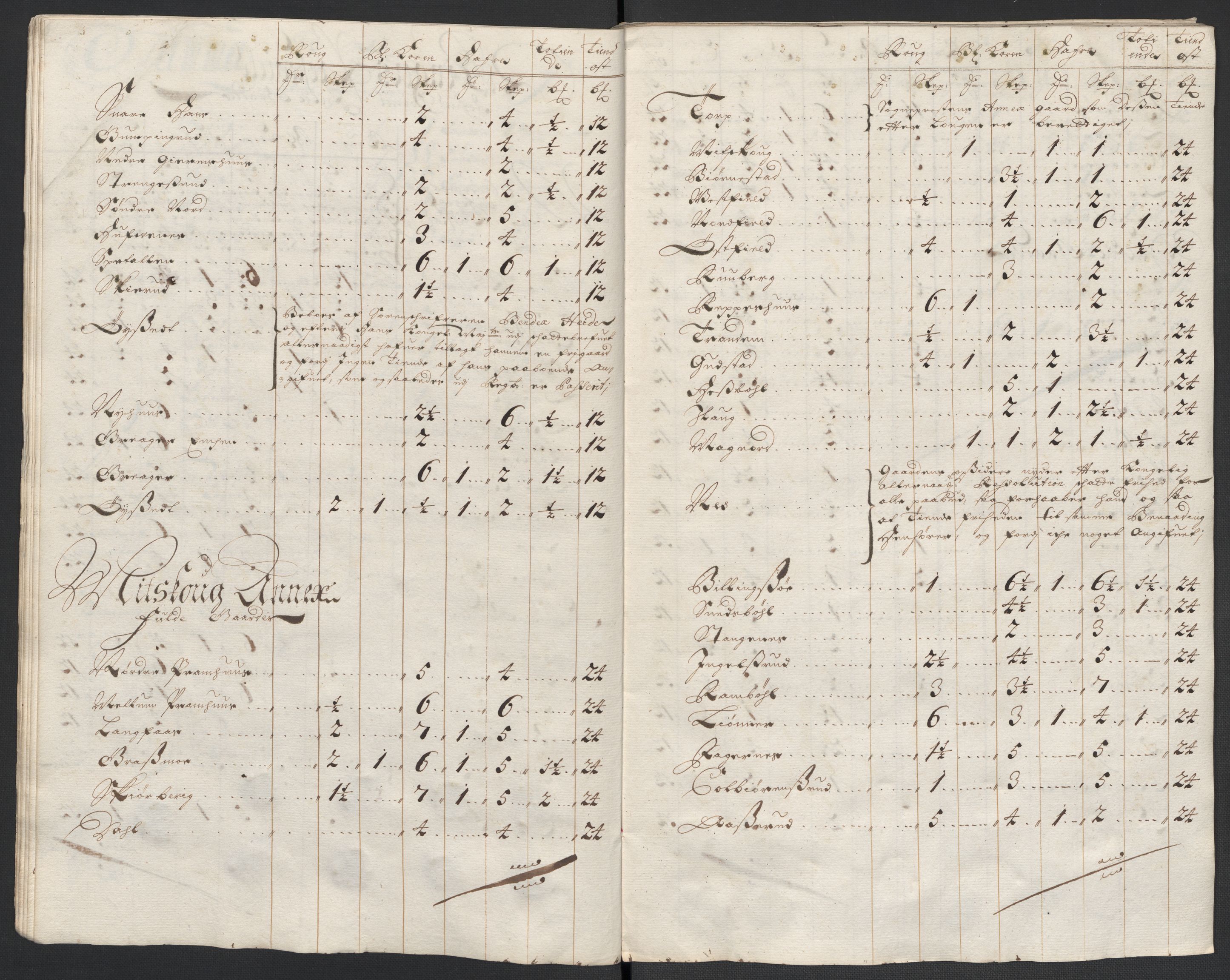 Rentekammeret inntil 1814, Reviderte regnskaper, Fogderegnskap, RA/EA-4092/R13/L0835: Fogderegnskap Solør, Odal og Østerdal, 1697, p. 185