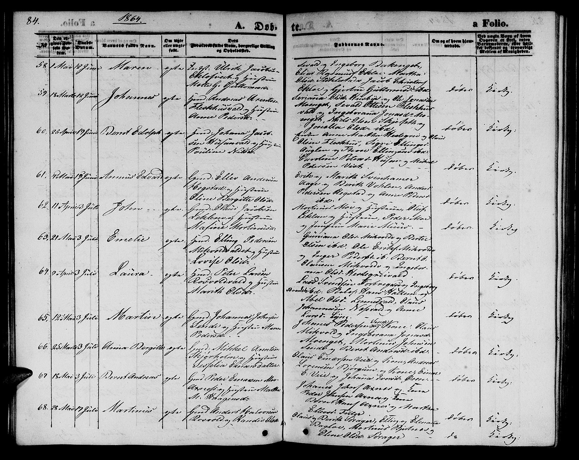 Ministerialprotokoller, klokkerbøker og fødselsregistre - Nord-Trøndelag, SAT/A-1458/723/L0254: Parish register (copy) no. 723C02, 1858-1868, p. 84