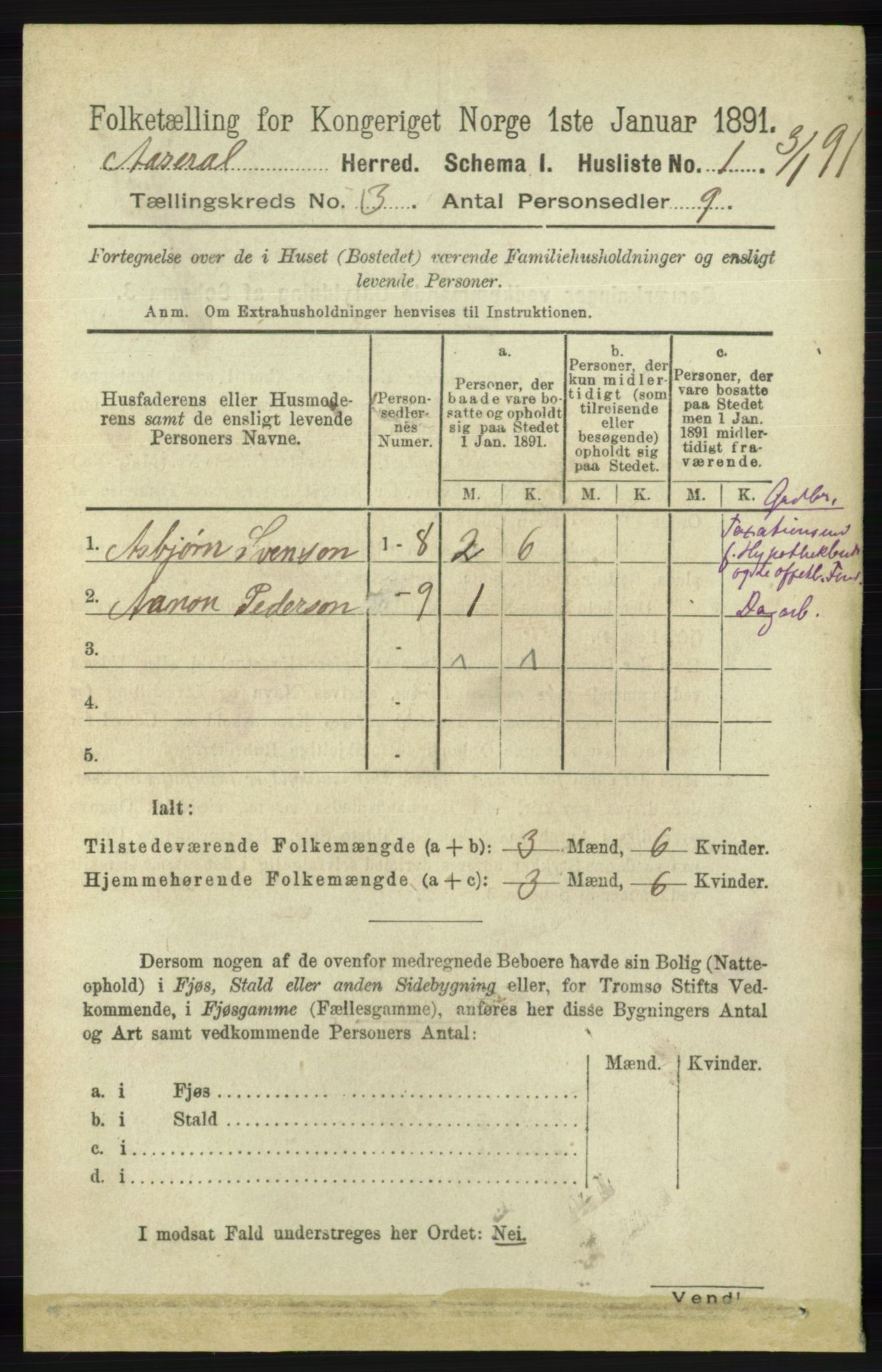 RA, 1891 census for 1026 Åseral, 1891, p. 724