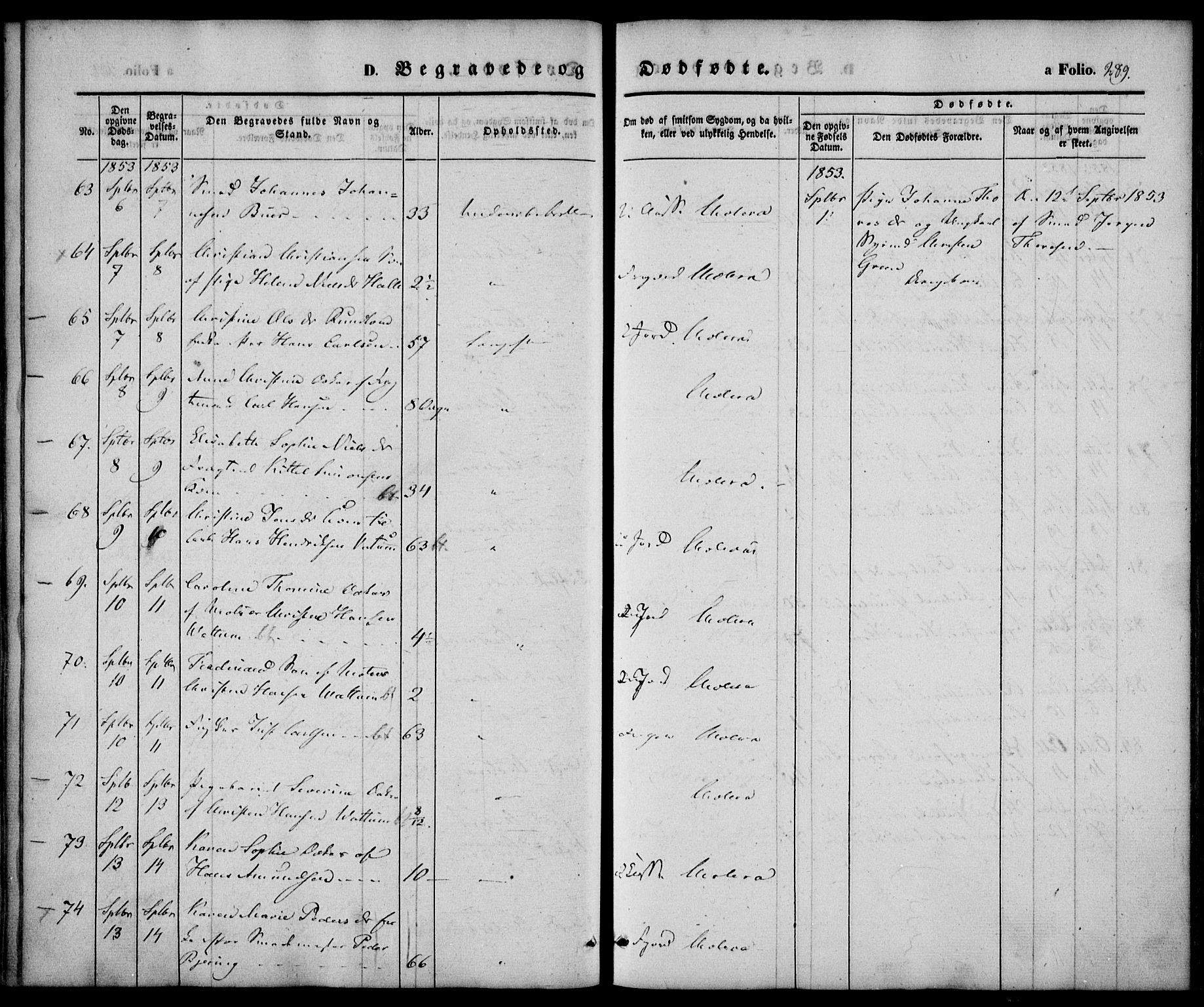 Larvik kirkebøker, AV/SAKO-A-352/F/Fb/L0003: Parish register (official) no. II 3, 1842-1856, p. 289