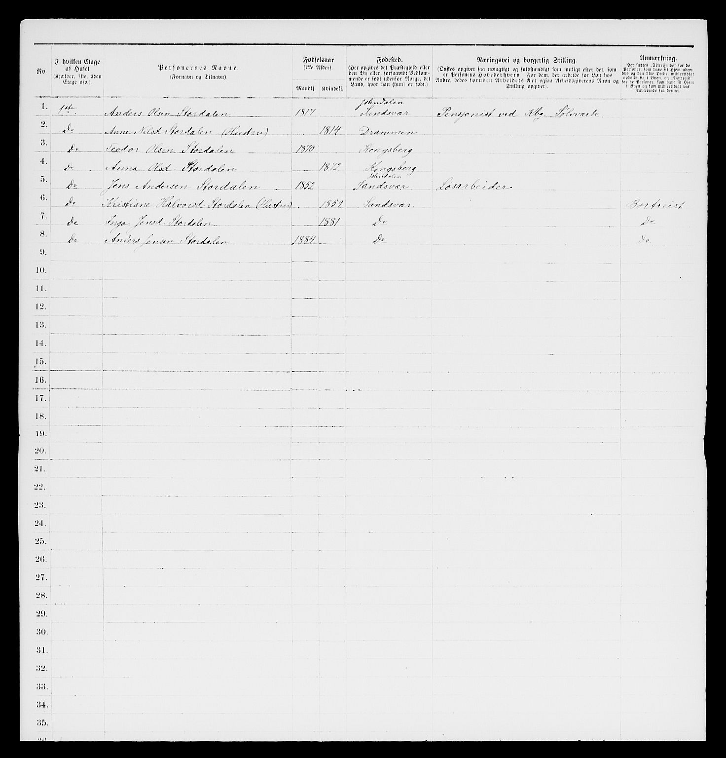 SAKO, 1885 census for 0604 Kongsberg, 1885, p. 1356
