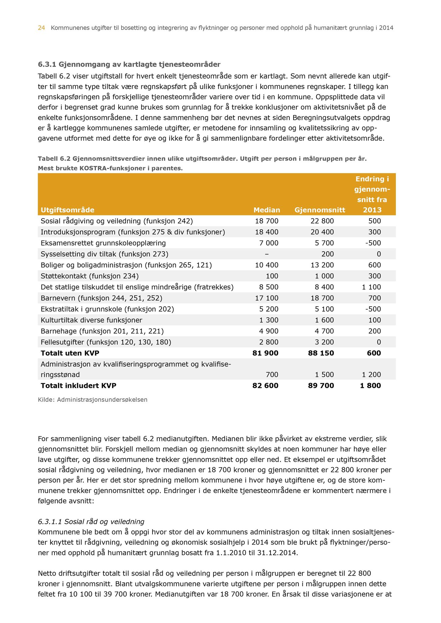 Klæbu Kommune, TRKO/KK/04-UO/L007: Utvalg for oppvekst - Møtedokumenter, 2016