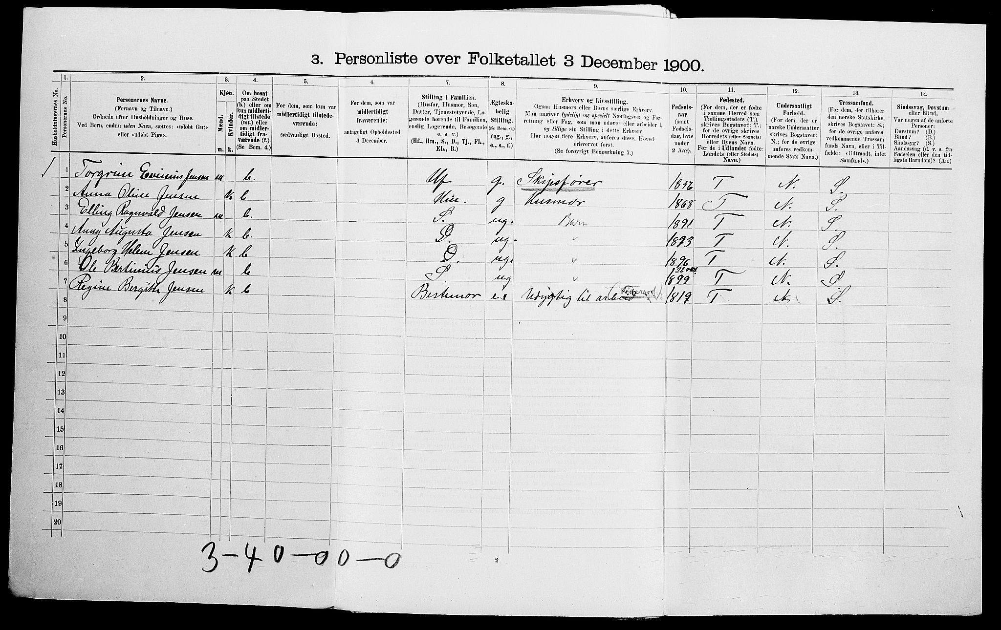 SAK, 1900 census for Dypvåg, 1900, p. 445