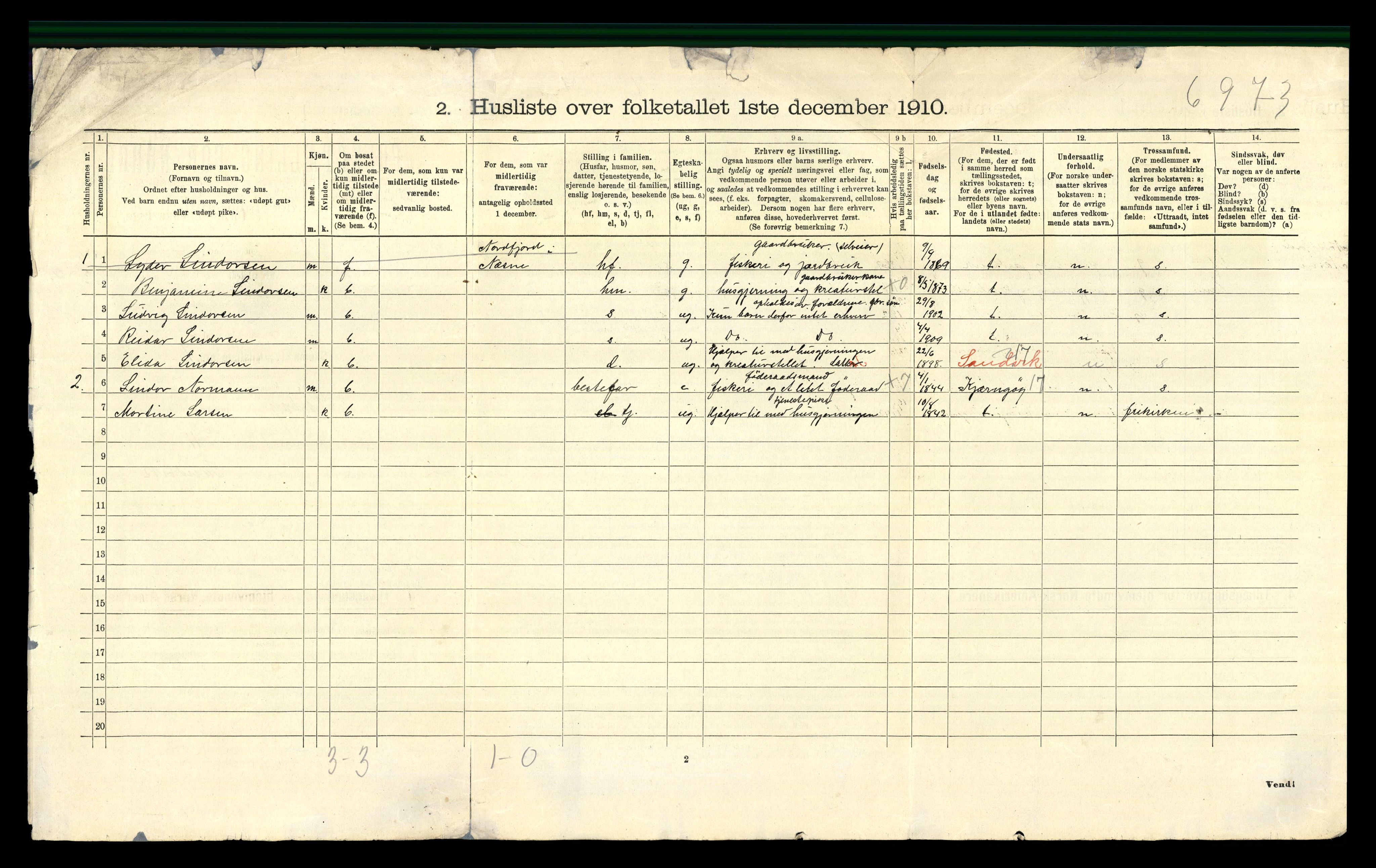 RA, 1910 census for Rødøy, 1910, p. 30