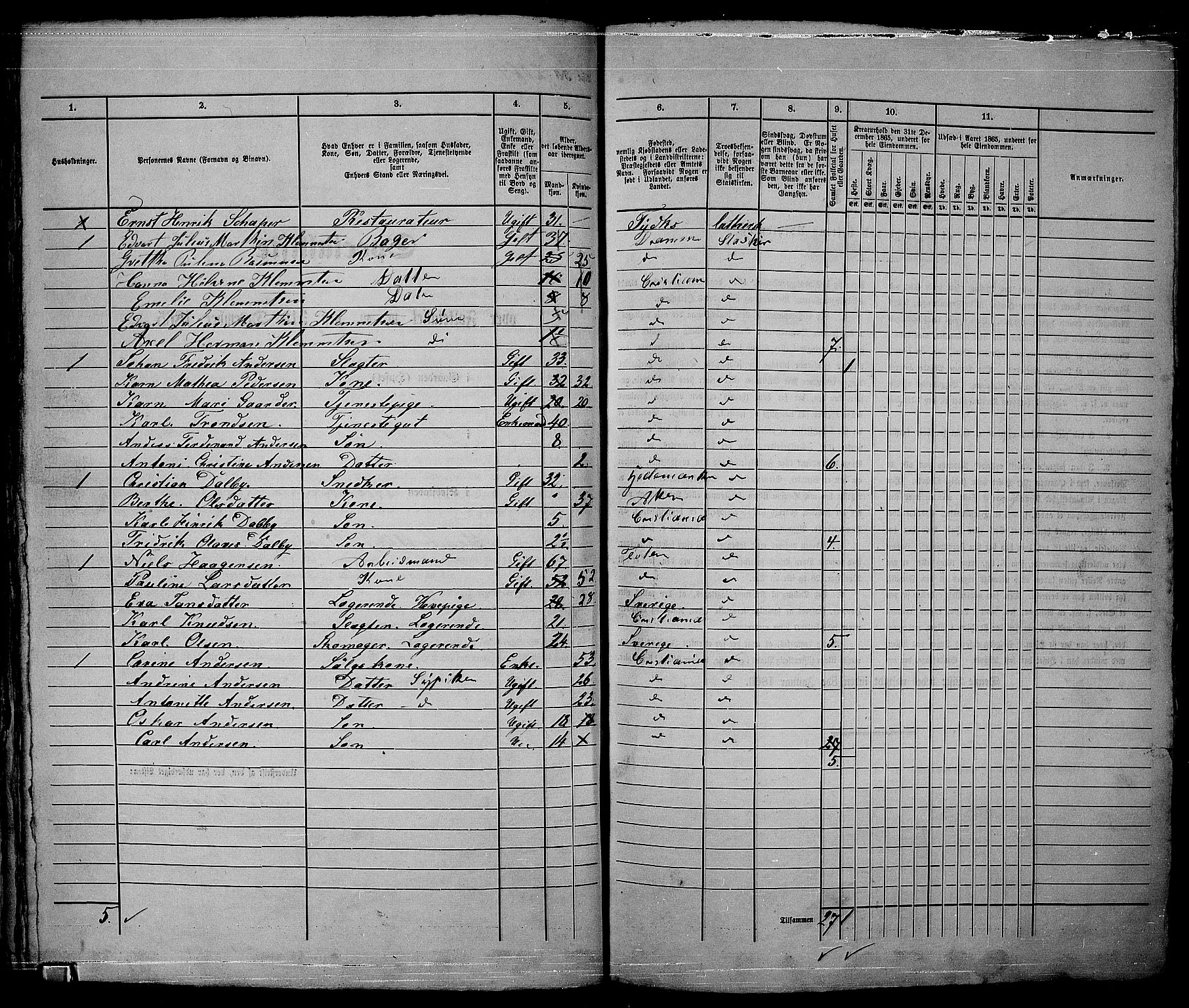 RA, 1865 census for Kristiania, 1865, p. 4608