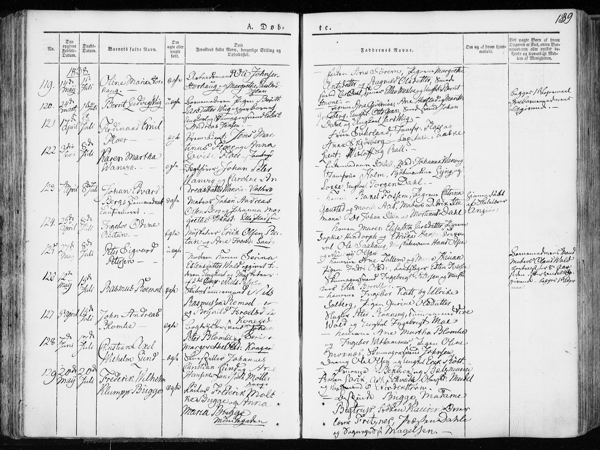 Ministerialprotokoller, klokkerbøker og fødselsregistre - Sør-Trøndelag, SAT/A-1456/601/L0047: Parish register (official) no. 601A15, 1831-1839, p. 139