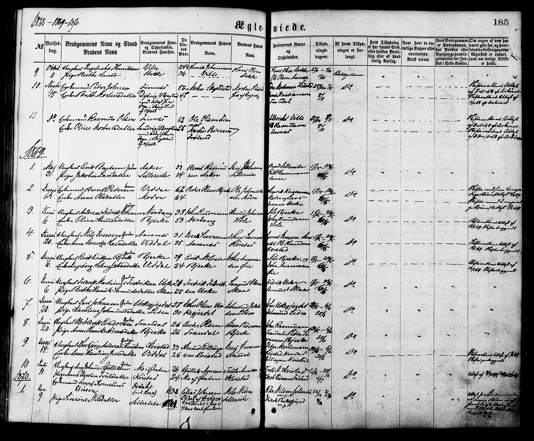 Ministerialprotokoller, klokkerbøker og fødselsregistre - Møre og Romsdal, AV/SAT-A-1454/515/L0210: Parish register (official) no. 515A06, 1868-1885, p. 185