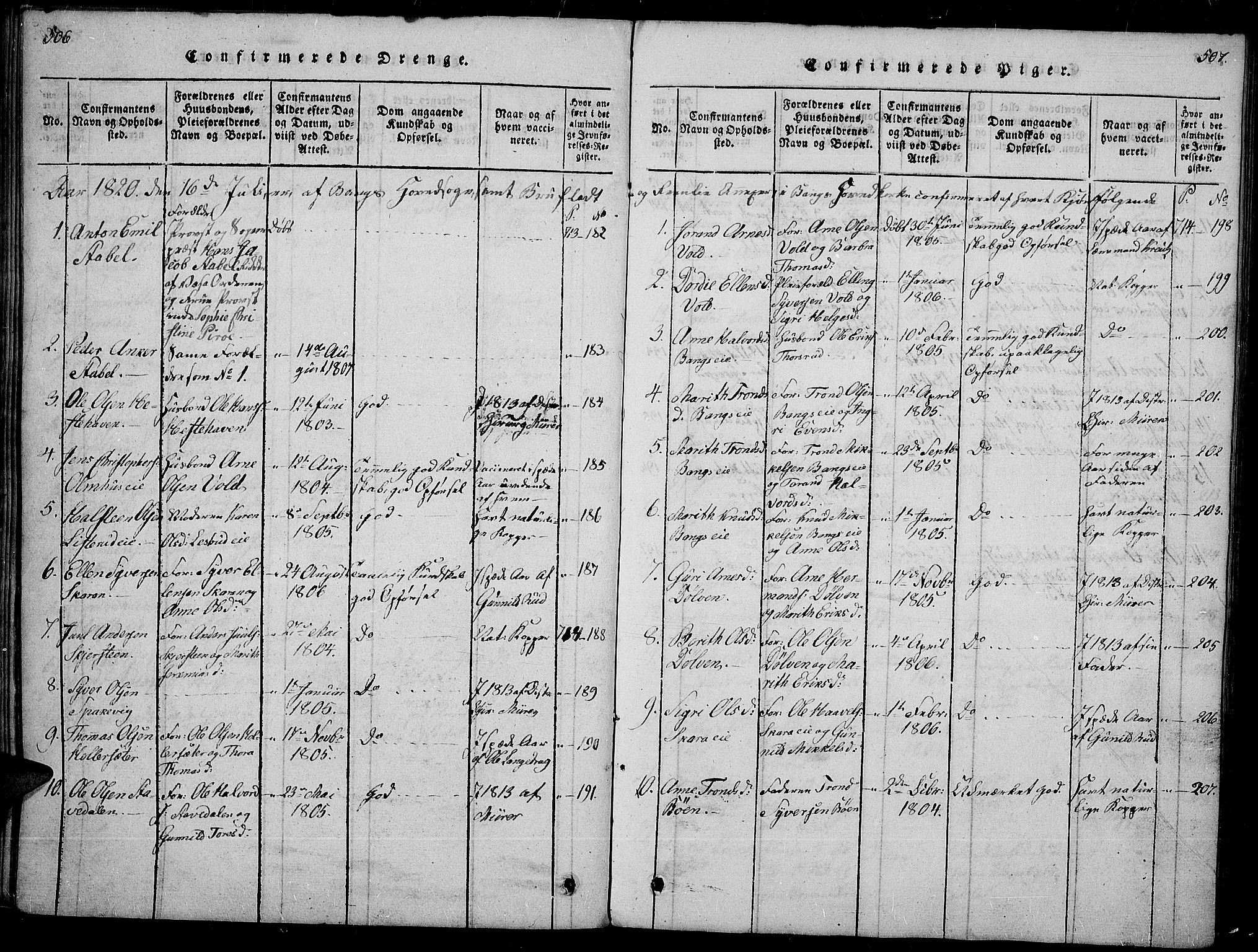 Sør-Aurdal prestekontor, SAH/PREST-128/H/Ha/Haa/L0002: Parish register (official) no. 2, 1815-1840, p. 506-507