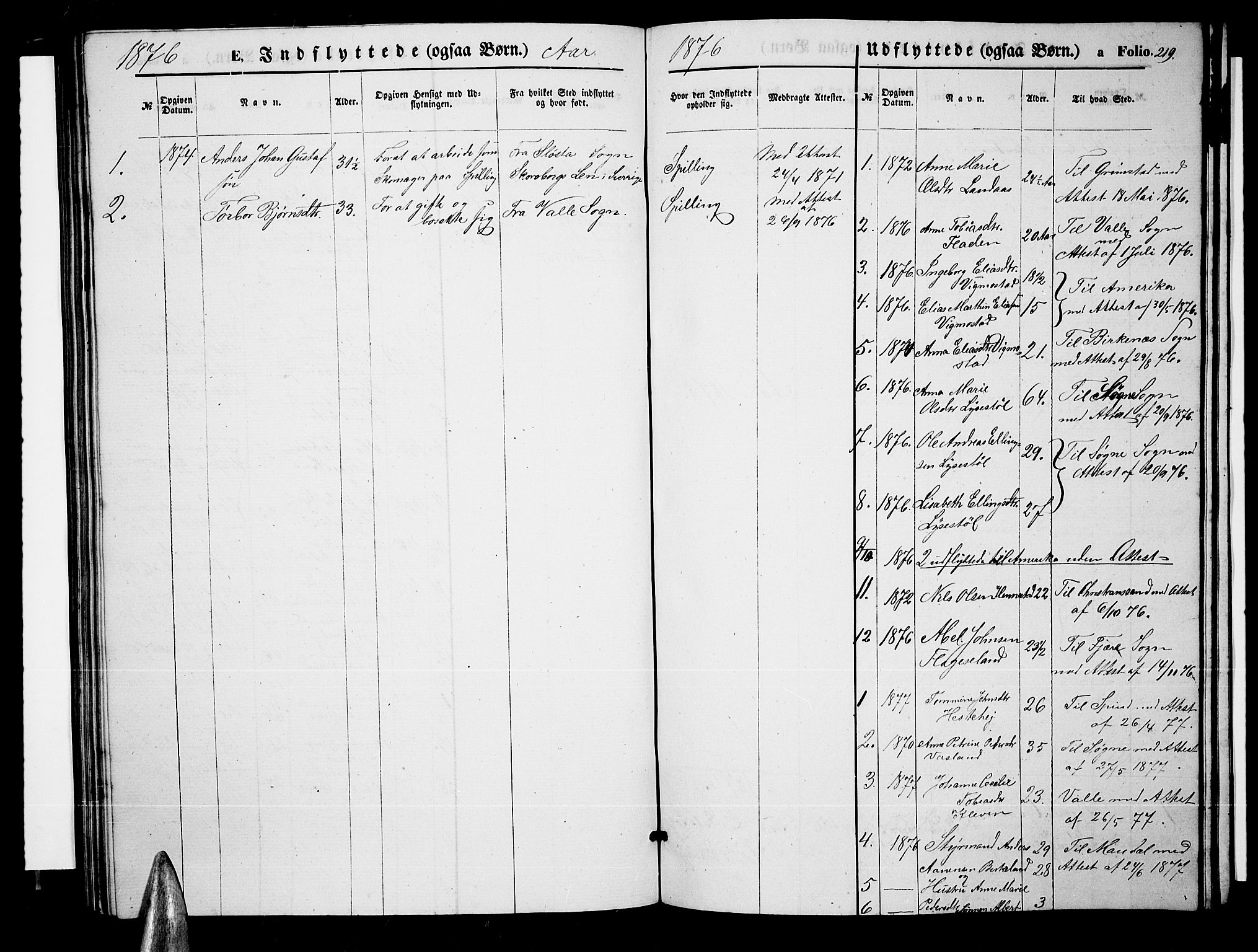 Nord-Audnedal sokneprestkontor, AV/SAK-1111-0032/F/Fb/Fbb/L0002: Parish register (copy) no. B 2, 1859-1882, p. 219