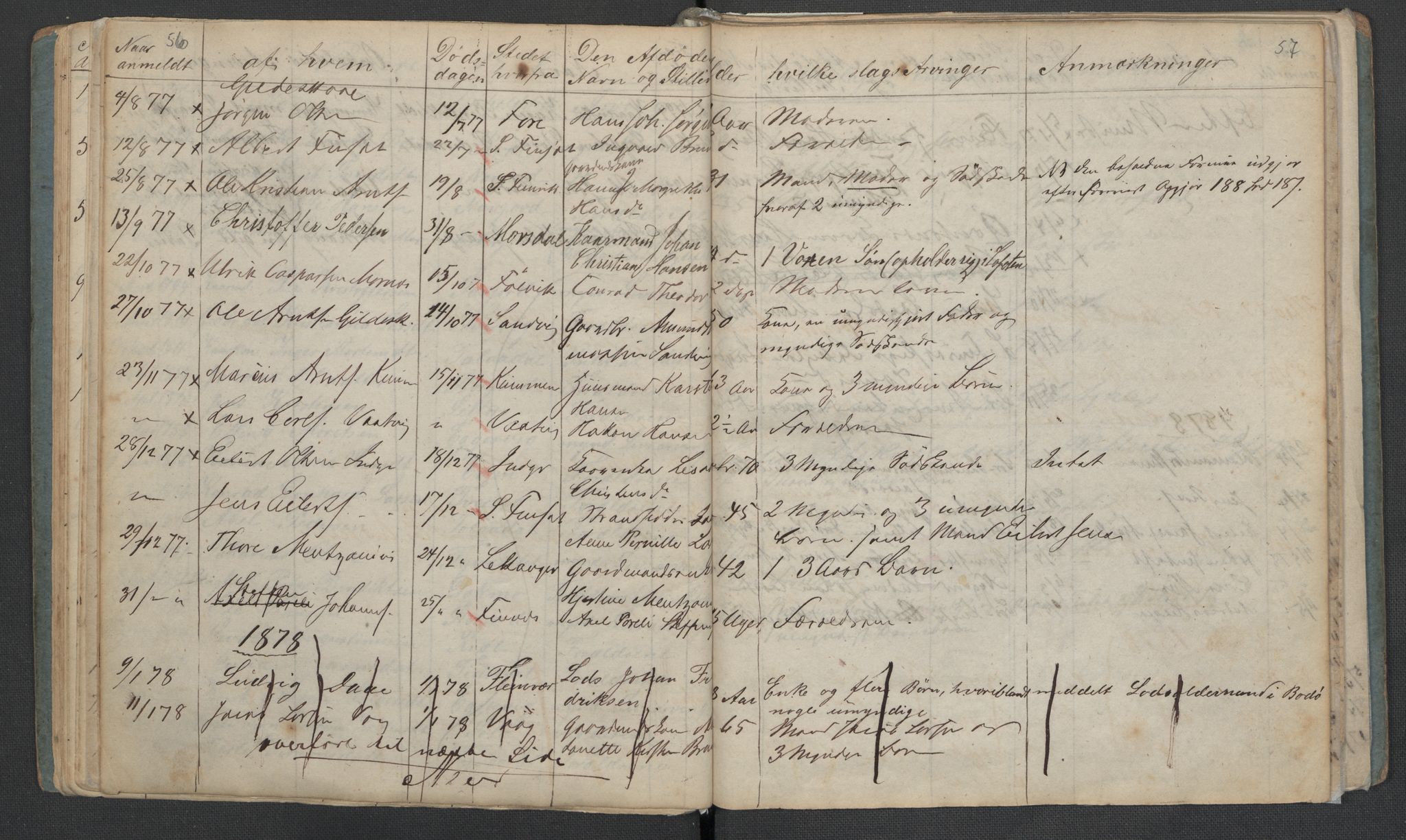 Gildeskål lensmannskontor, AV/SAT-A-4368/1/02/L0002: 2.01.02 - Dødsfallsprotokoll, 1868-1891, p. 56-57