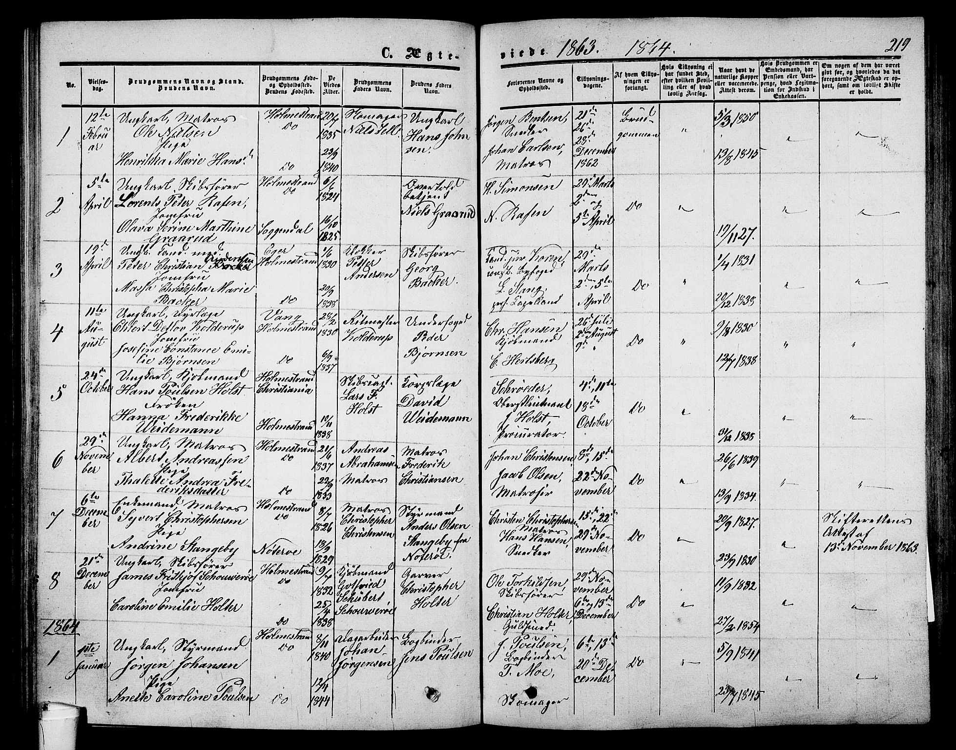 Holmestrand kirkebøker, AV/SAKO-A-346/G/Ga/L0003: Parish register (copy) no. 3, 1849-1874, p. 219