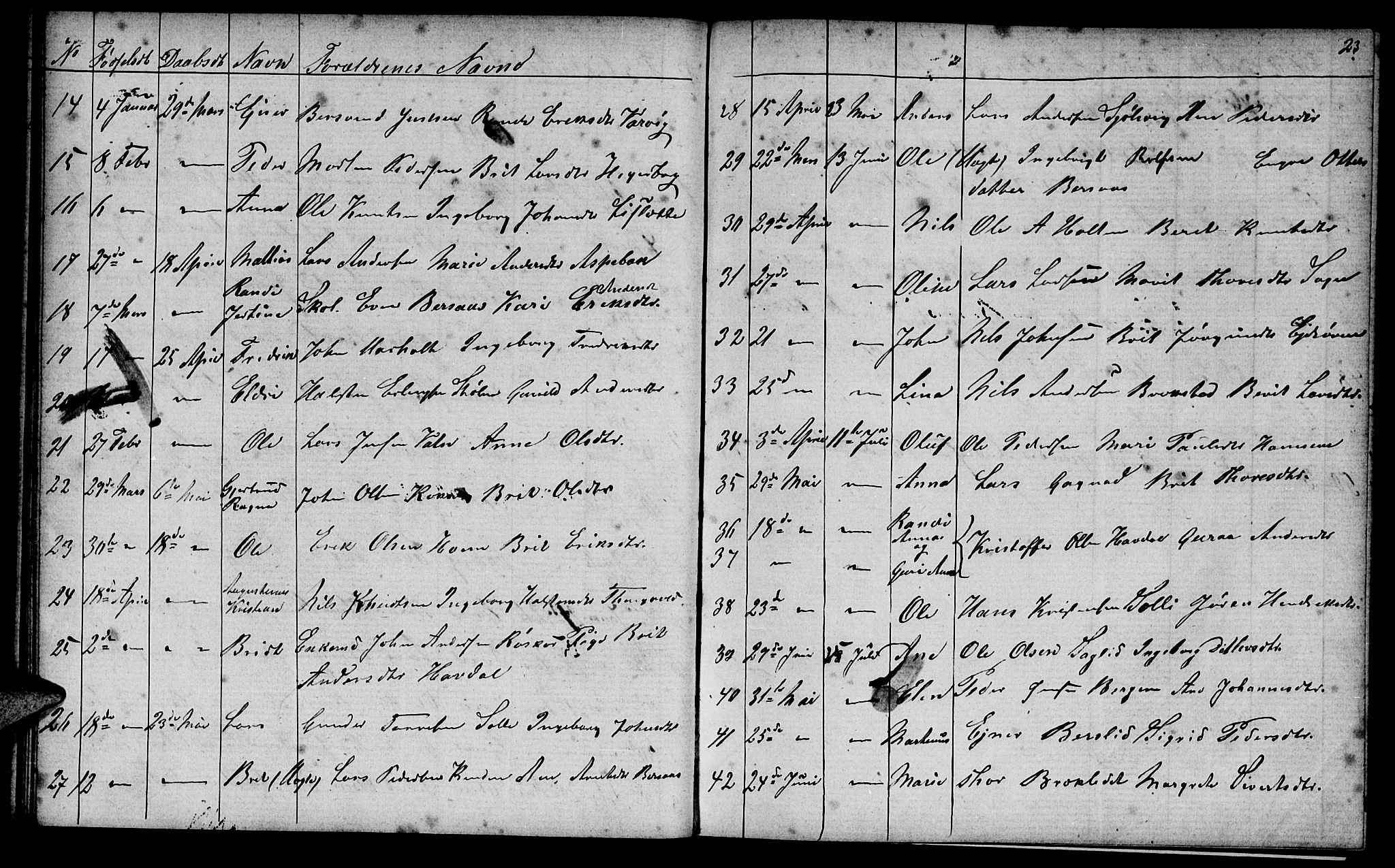 Ministerialprotokoller, klokkerbøker og fødselsregistre - Møre og Romsdal, AV/SAT-A-1454/586/L0991: Parish register (copy) no. 586C02, 1862-1892, p. 23