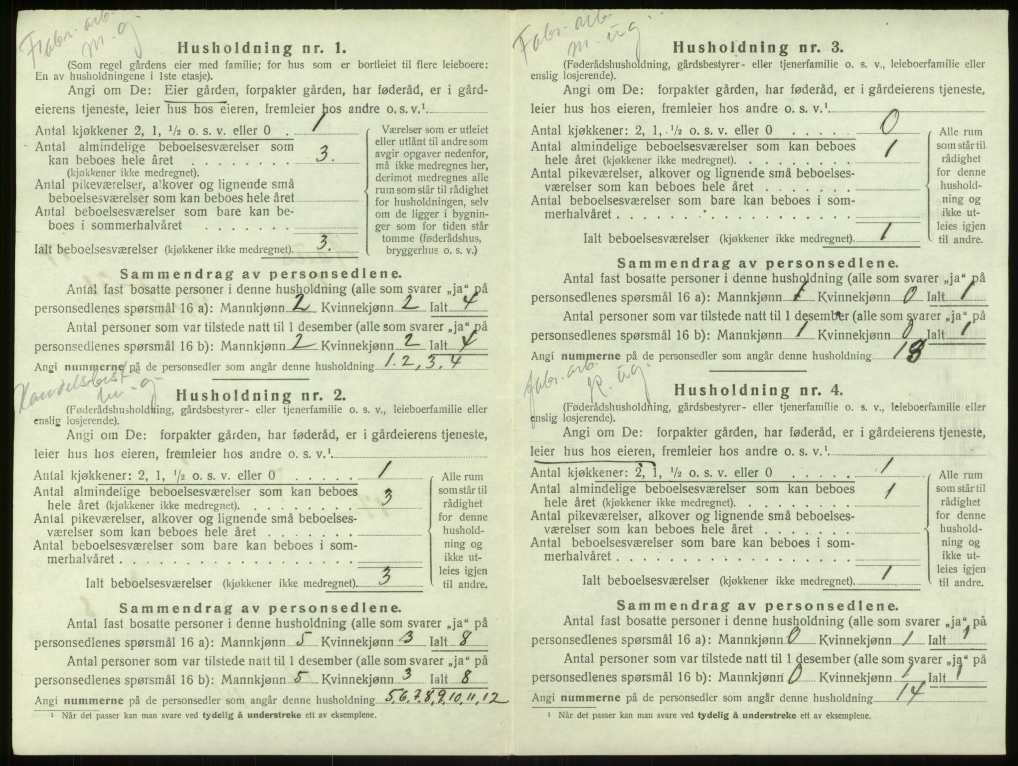 SAB, 1920 census for Haus, 1920, p. 1432