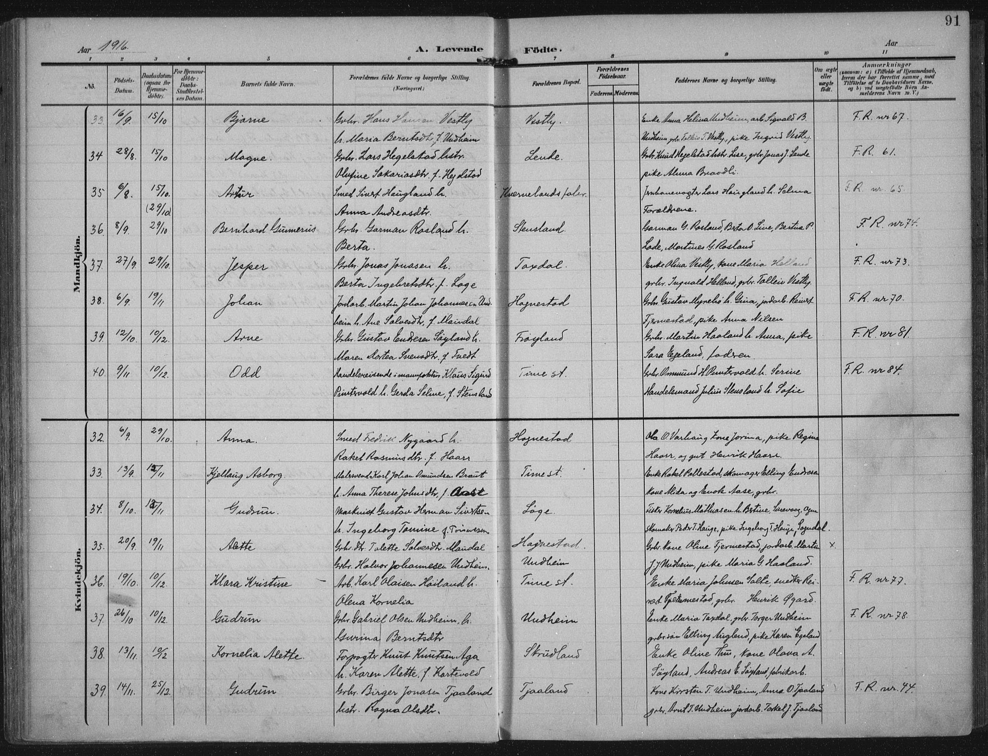 Lye sokneprestkontor, AV/SAST-A-101794/002/A/L0001: Parish register (official) no. A 12, 1904-1920, p. 91