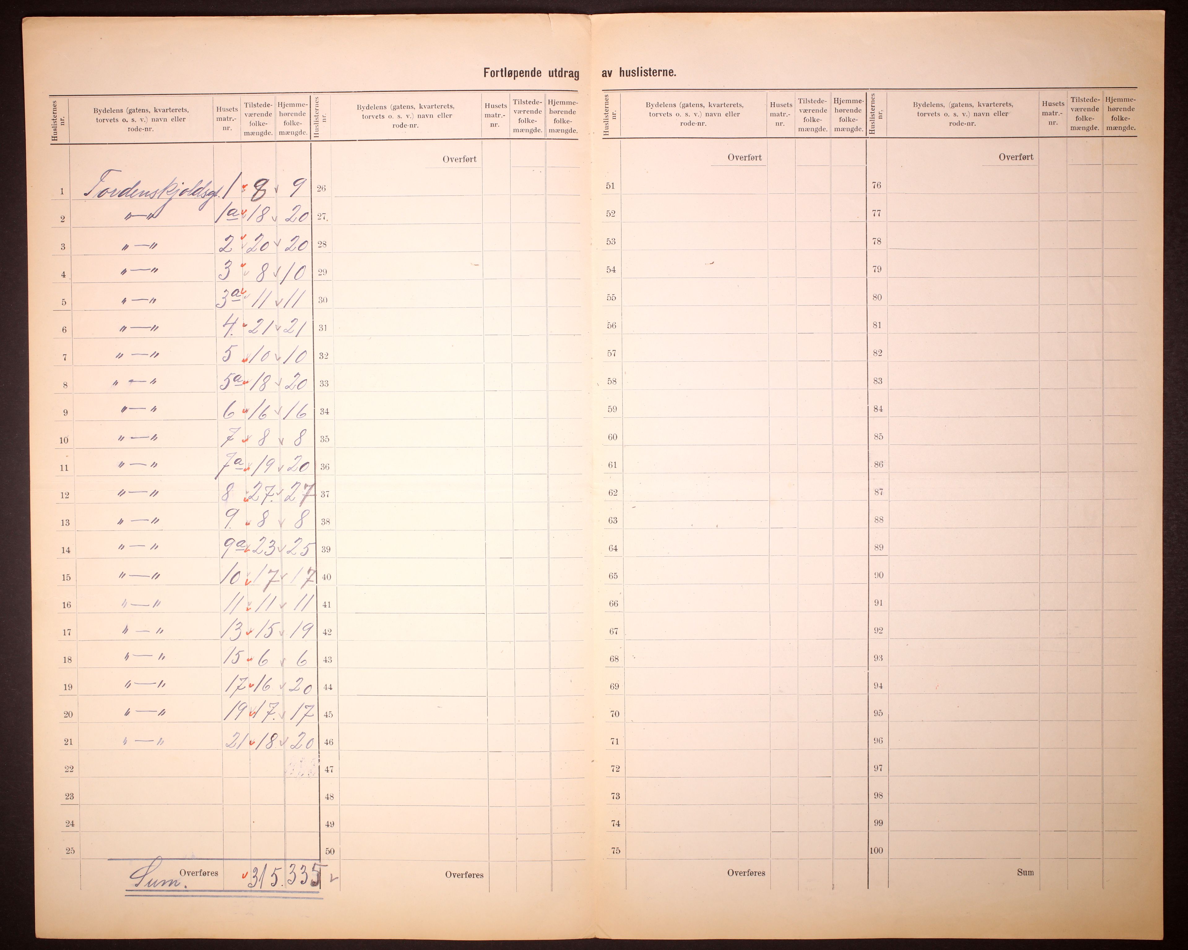 RA, 1910 census for Bergen, 1910, p. 288