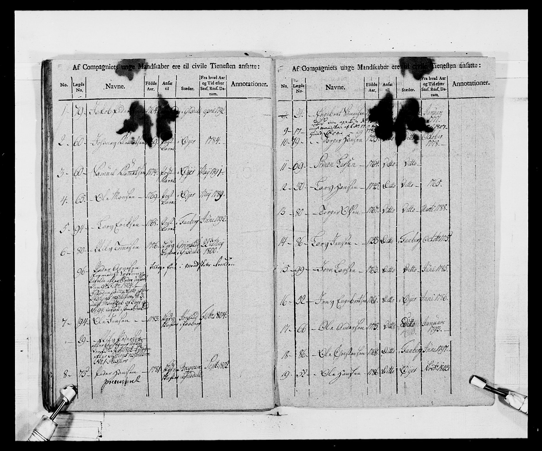 Generalitets- og kommissariatskollegiet, Det kongelige norske kommissariatskollegium, AV/RA-EA-5420/E/Eh/L0068: Opplandske nasjonale infanteriregiment, 1802-1805, p. 542